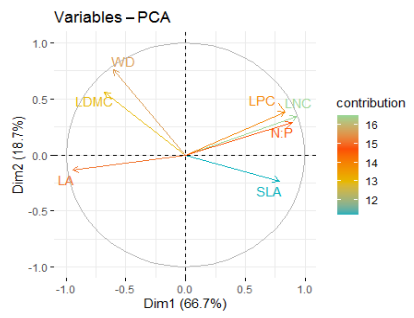Forests 12 00793 g002 Forests 12 00793 g002