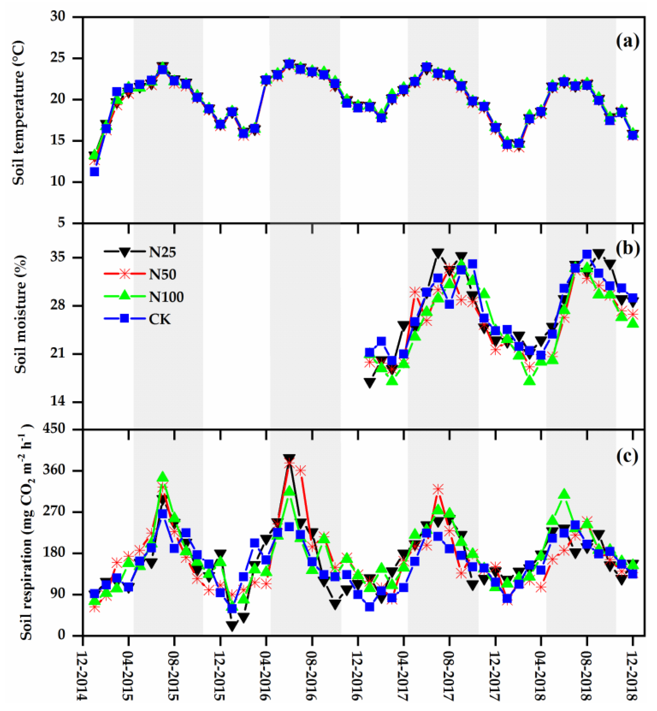 Forests 12 00802 g001