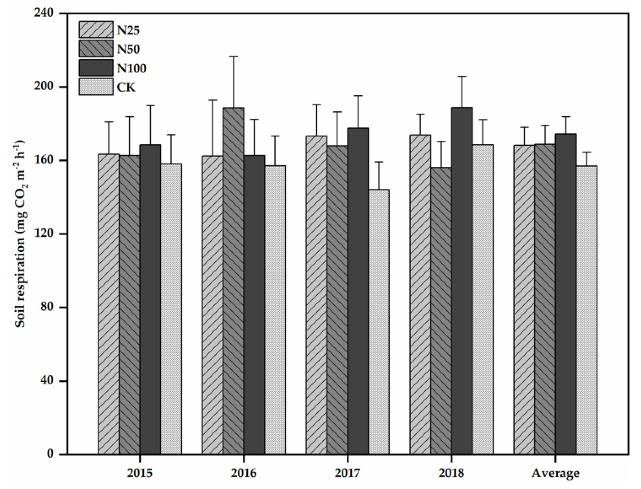 Forests 12 00802 g002