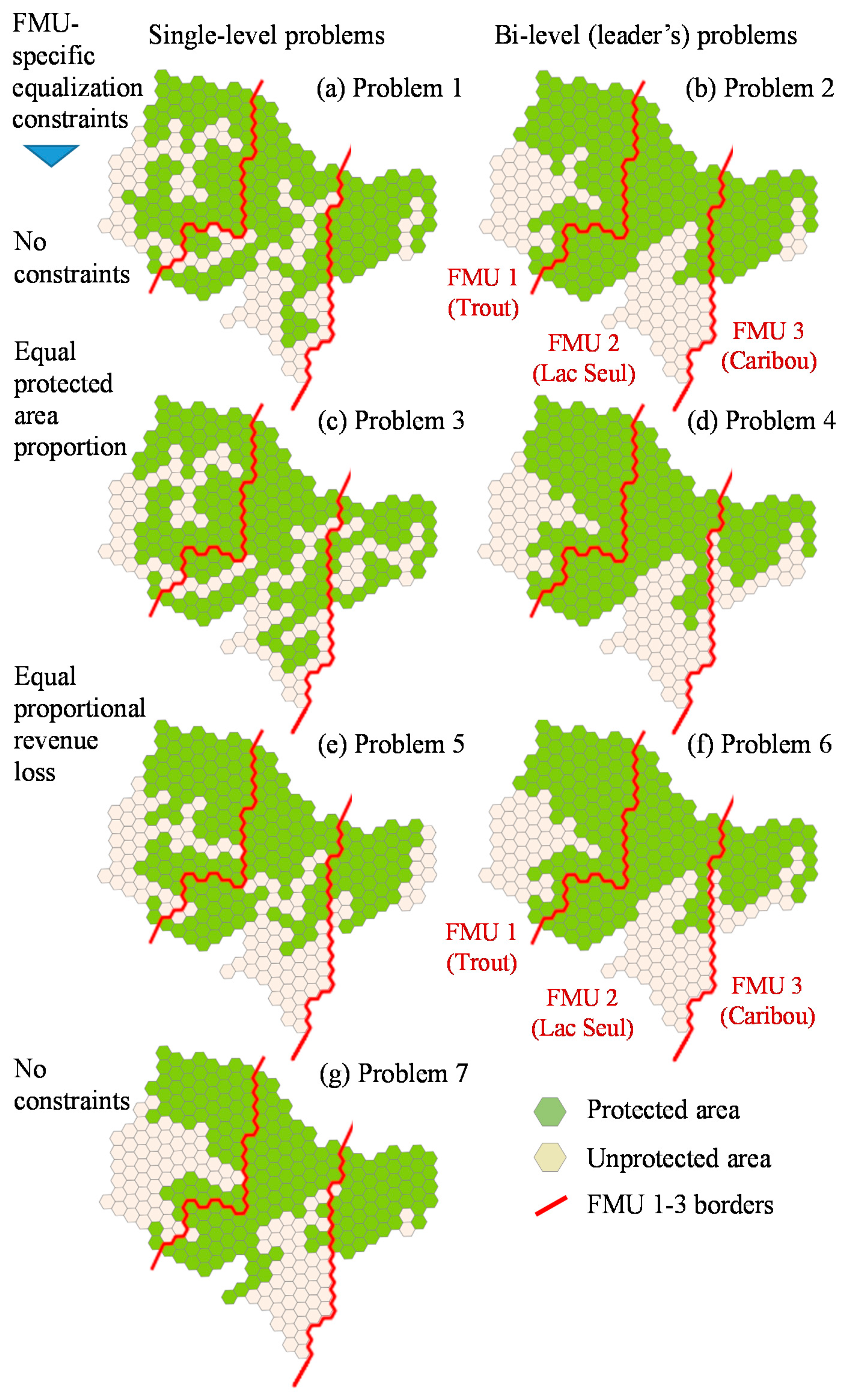 Forests 12 00809 g005