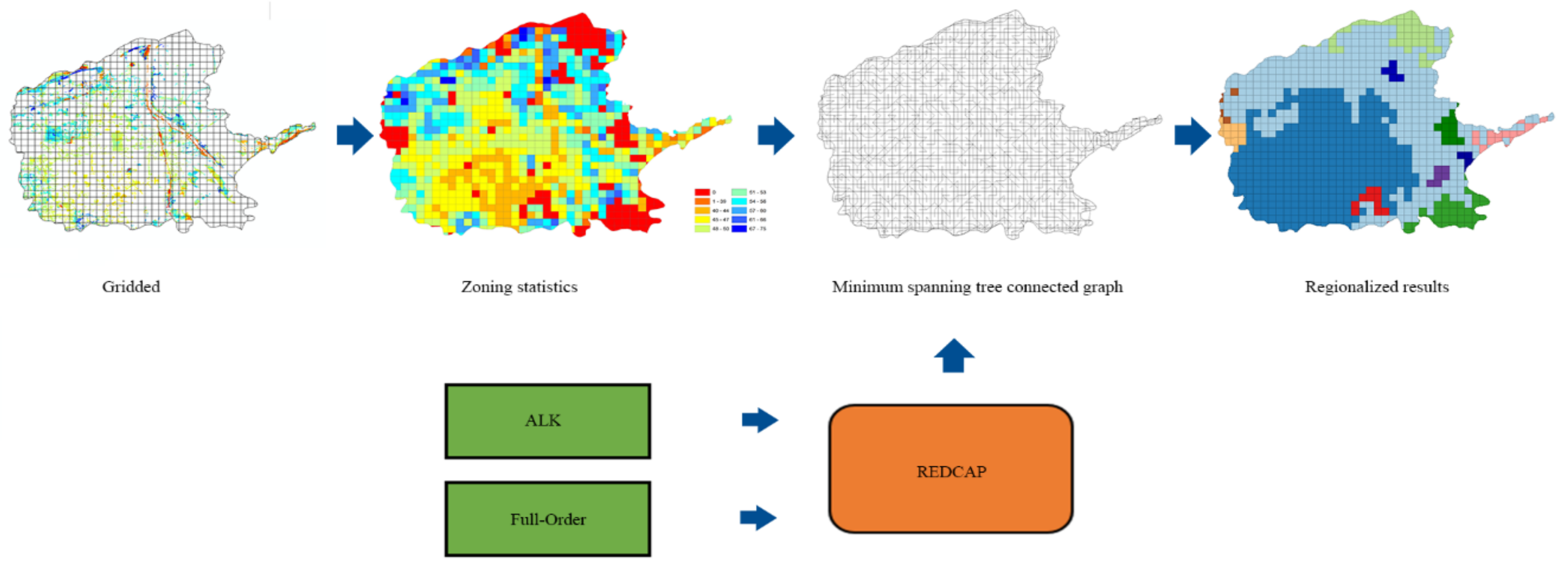 Forests 12 00813 g007