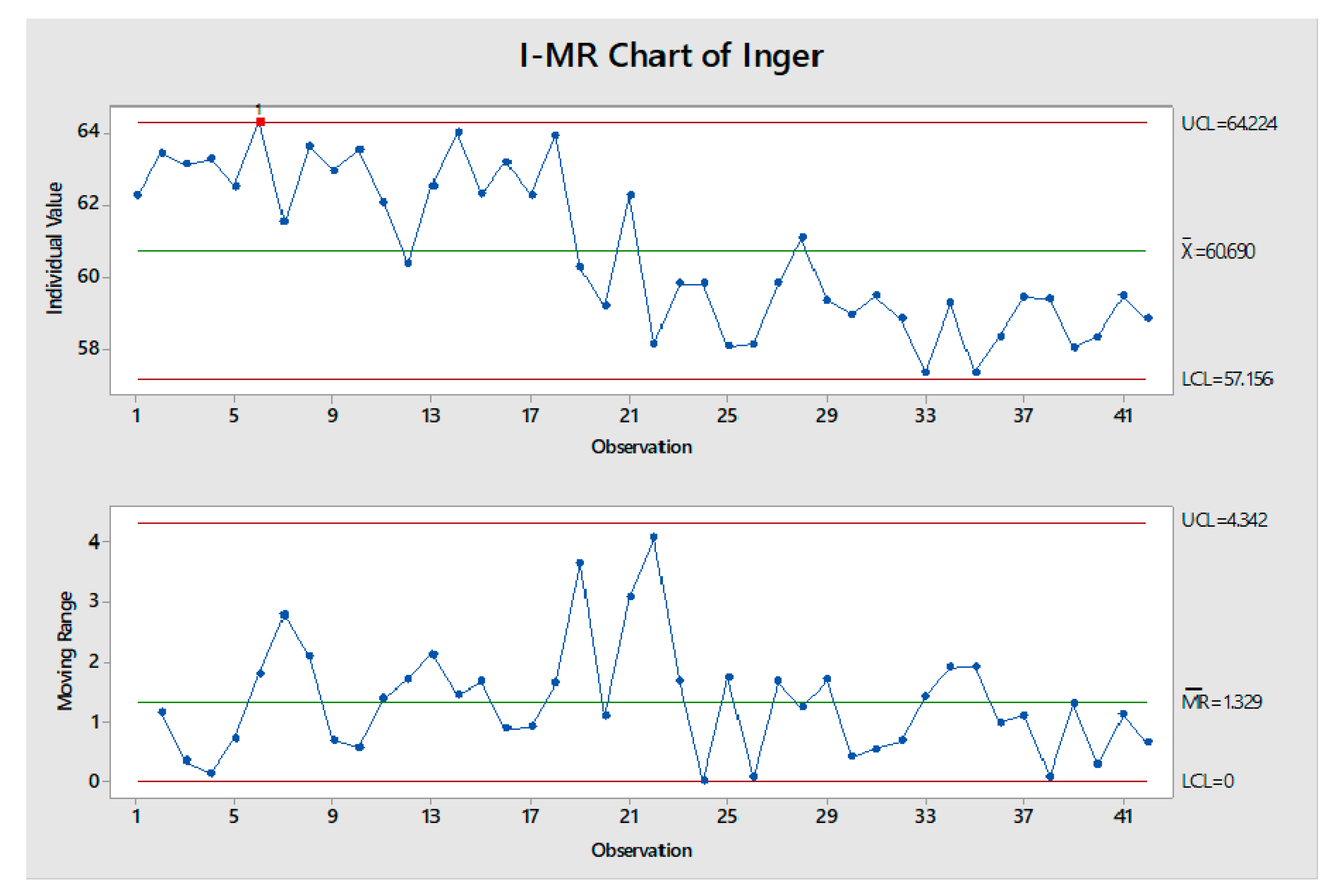 Forests 12 00826 g004