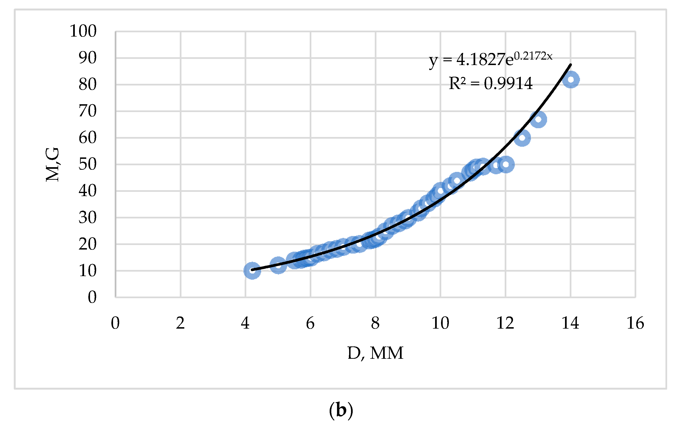 Forests 12 00826 g006b