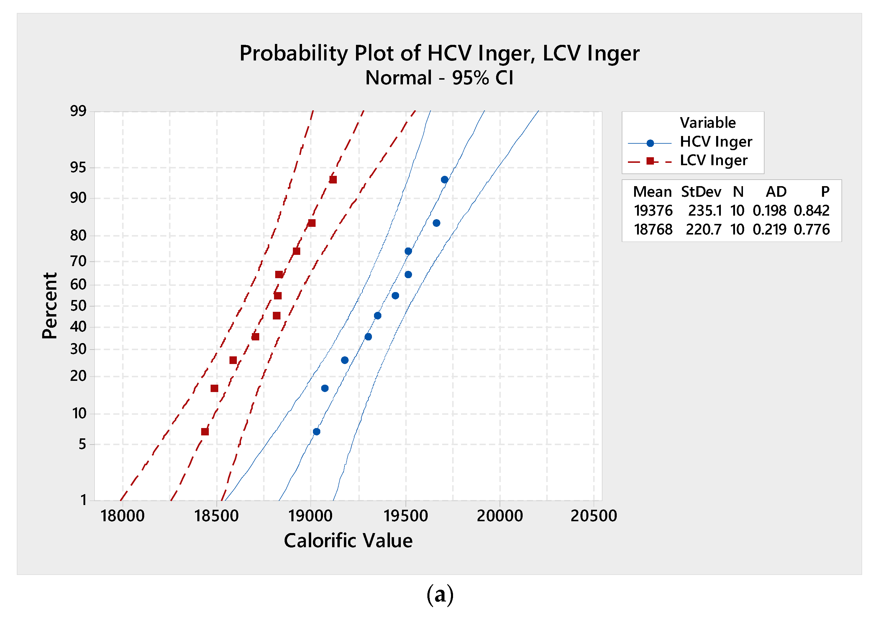 Forests 12 00826 g008a