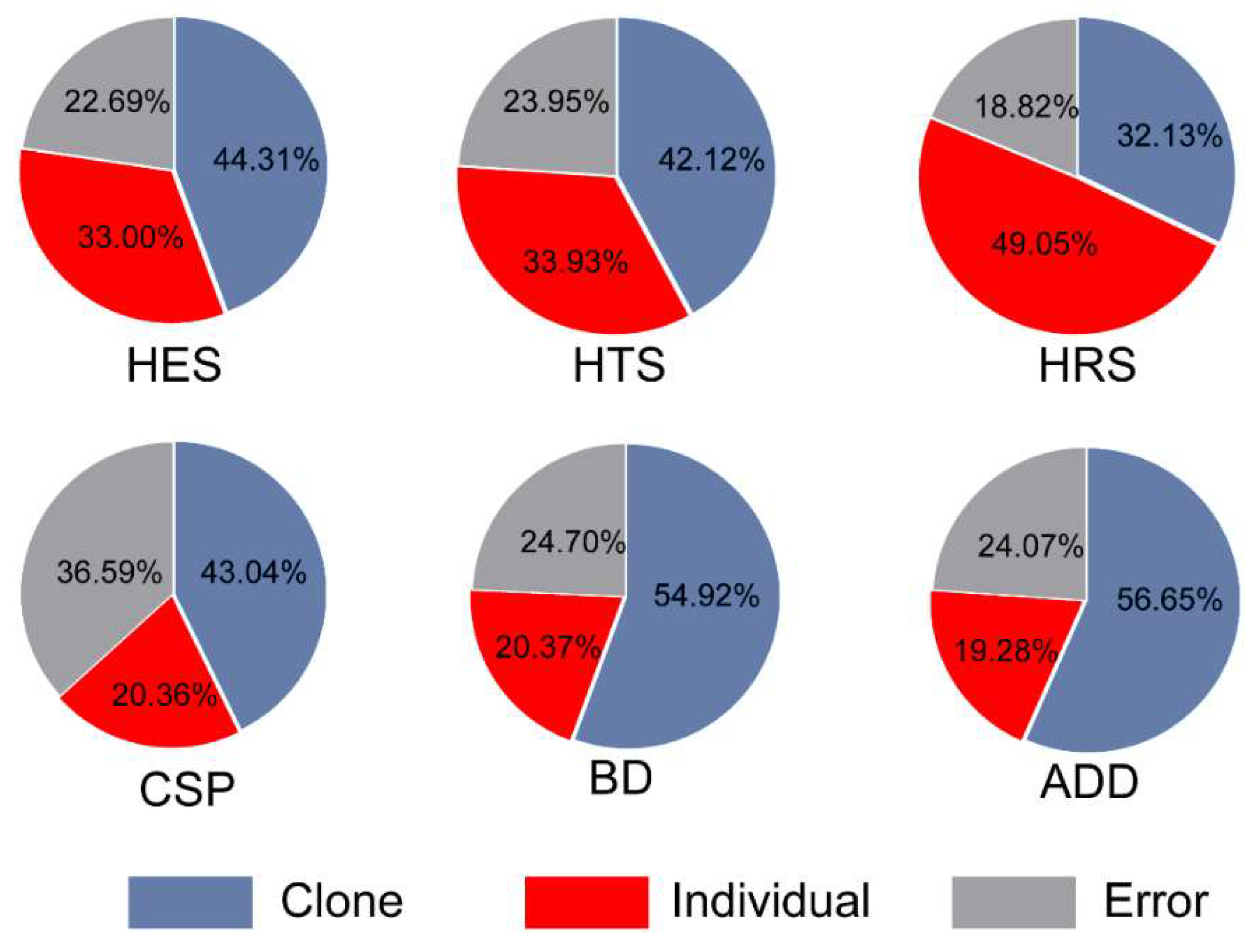 Forests 12 00868 g001