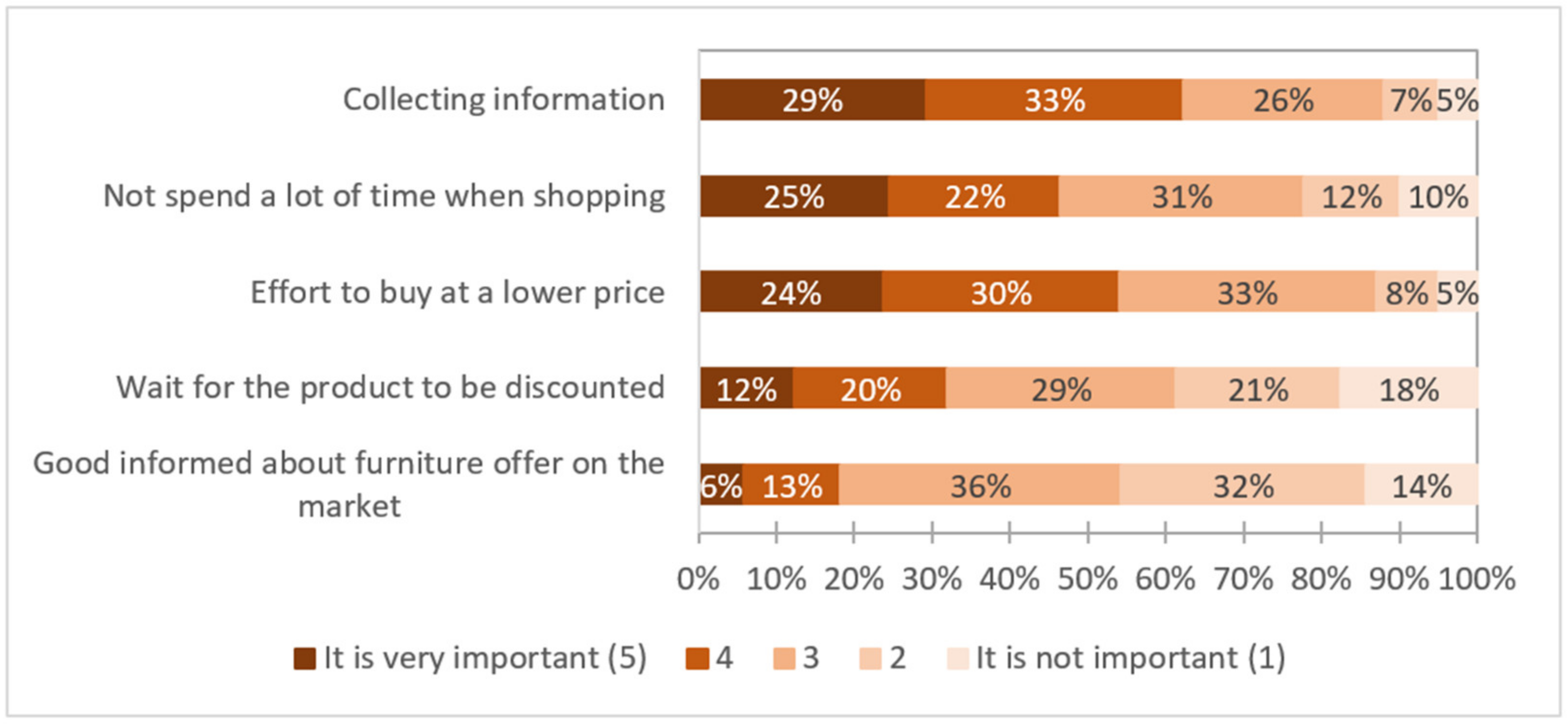 Forests 12 00873 g001
