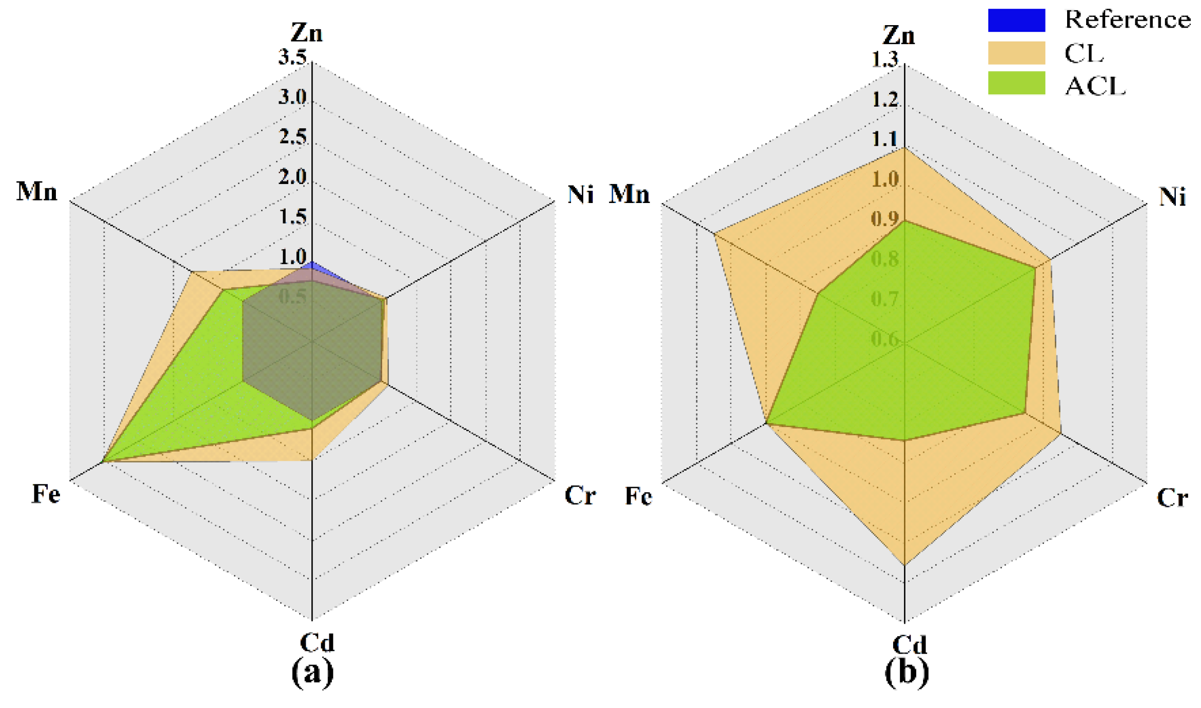 Forests 12 00891 g002