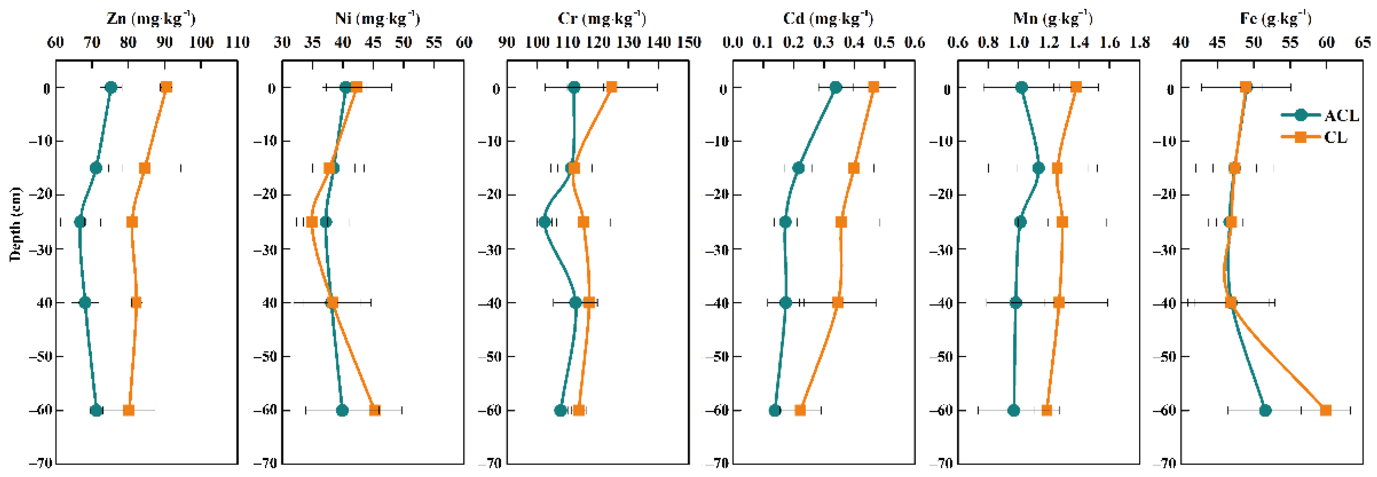 Forests 12 00891 g003