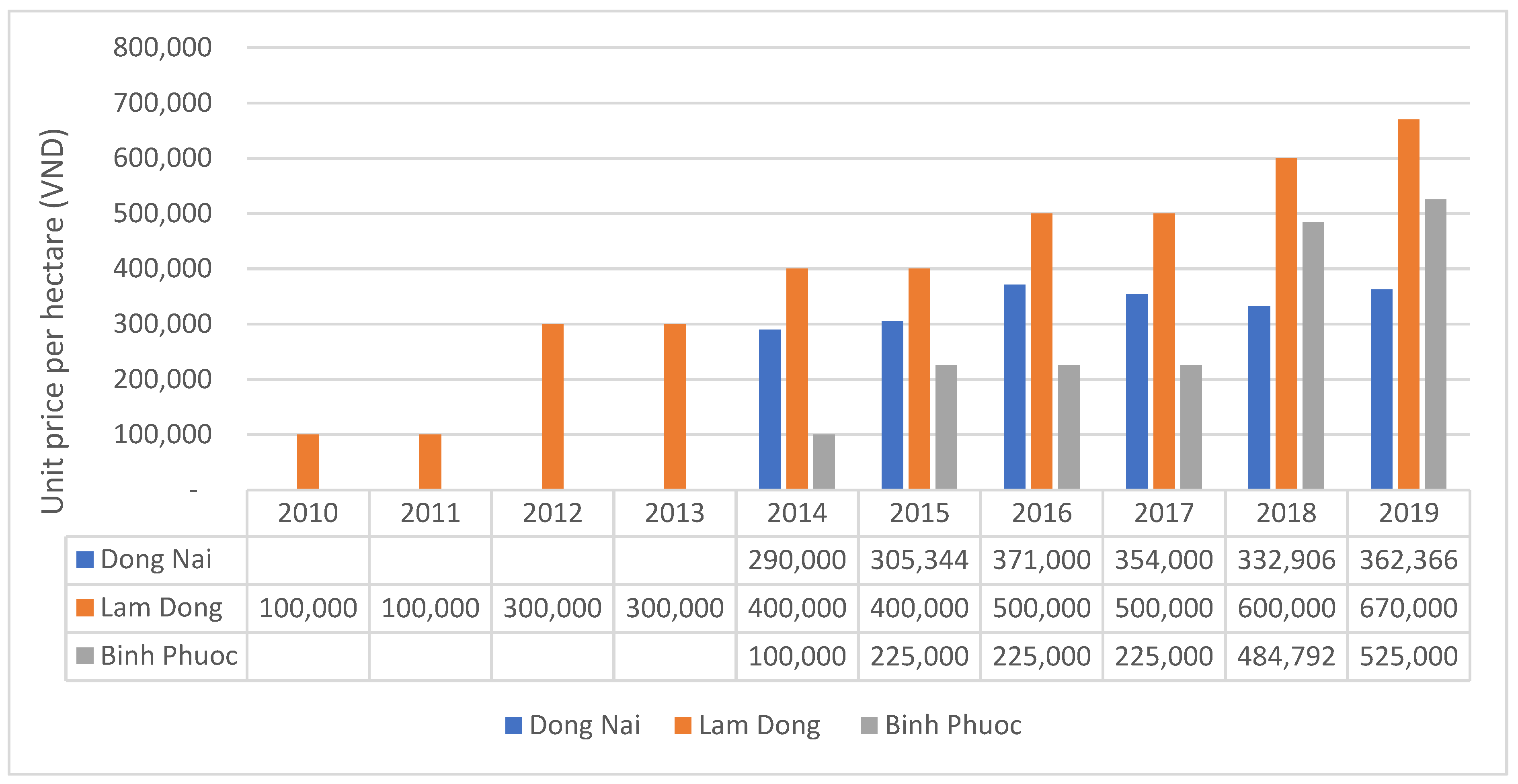 Forests 12 00921 g009