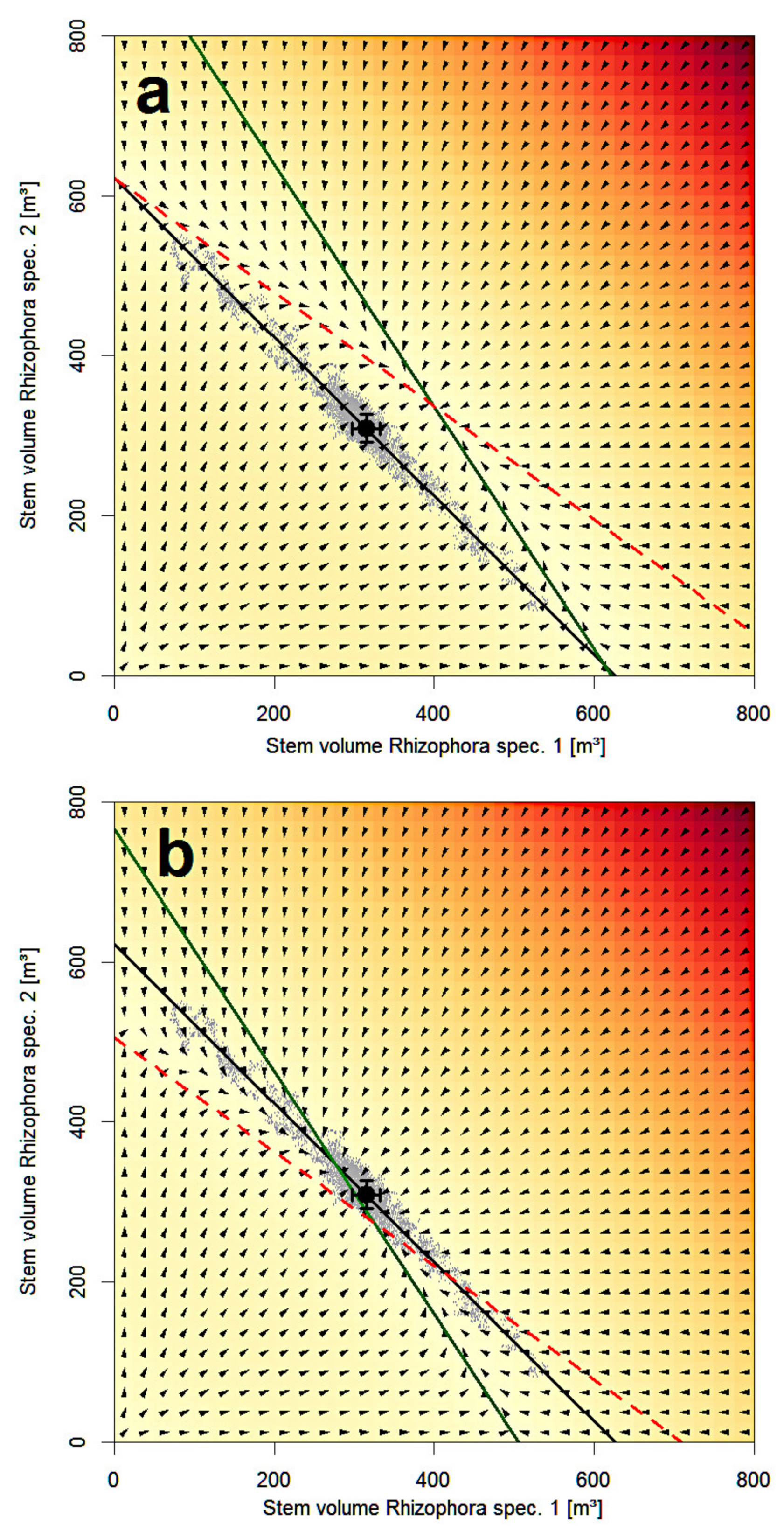 Forests 12 00955 g005