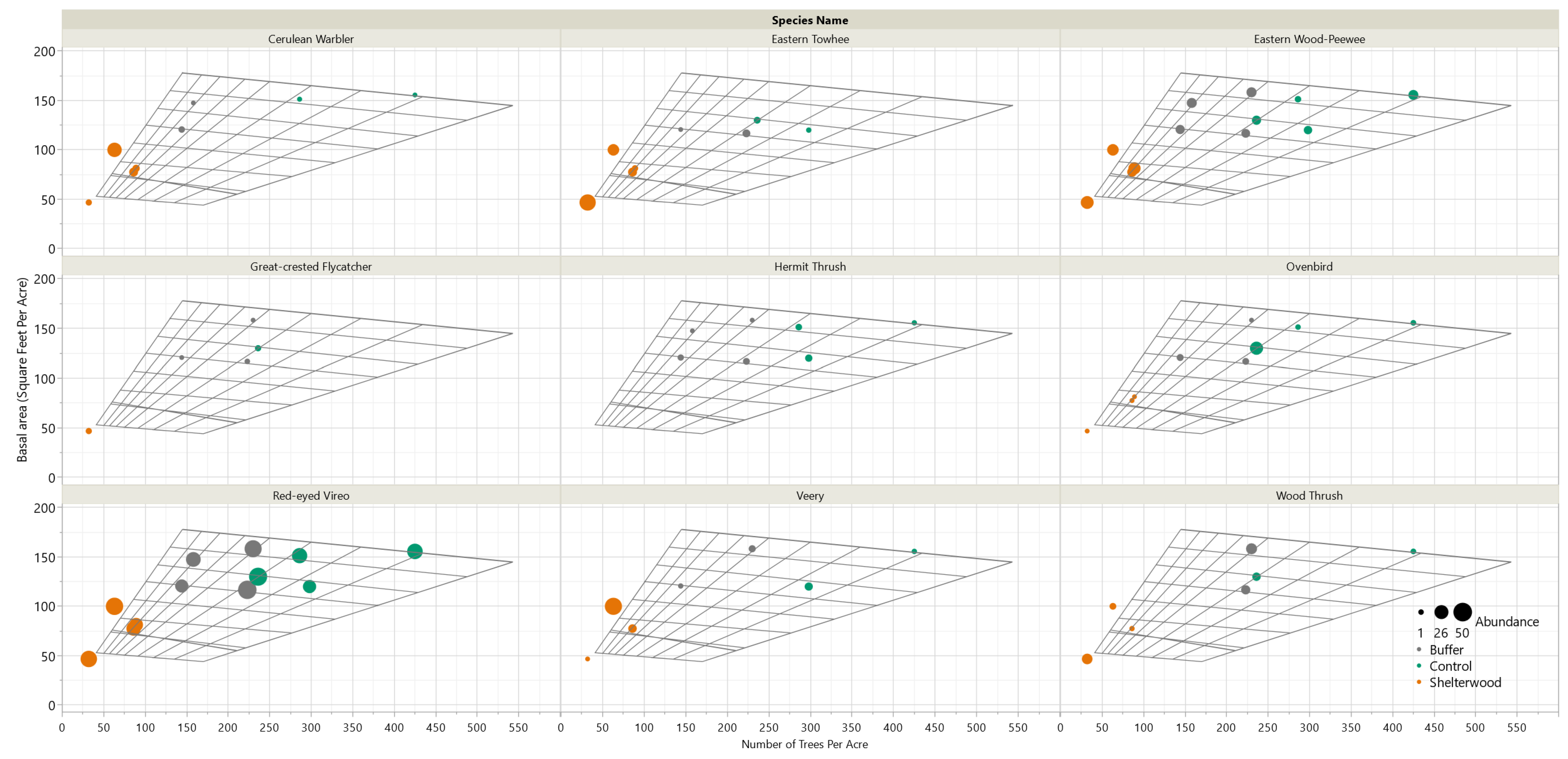 Forests 12 00990 g013