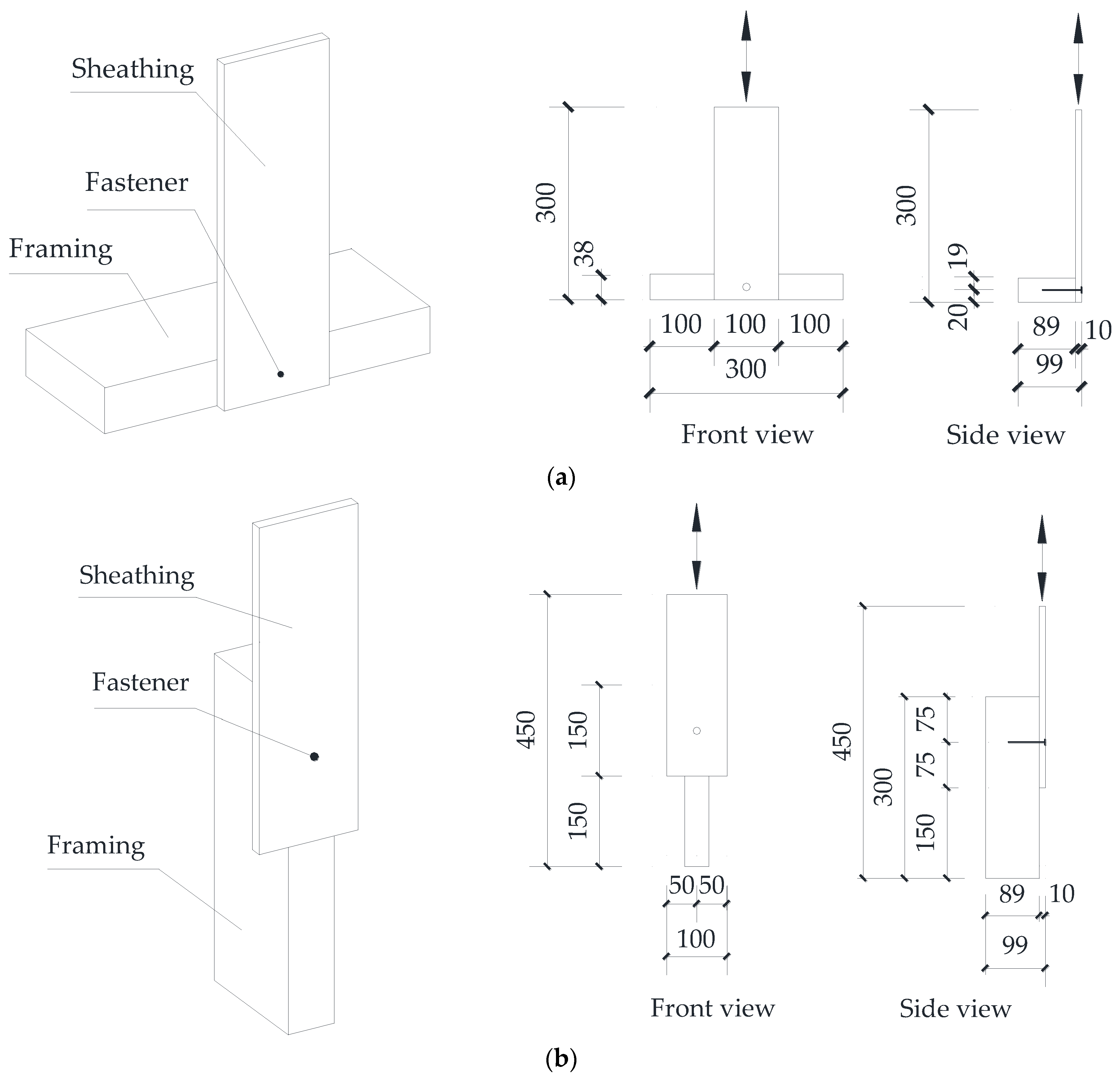 Forests 12 00995 g001