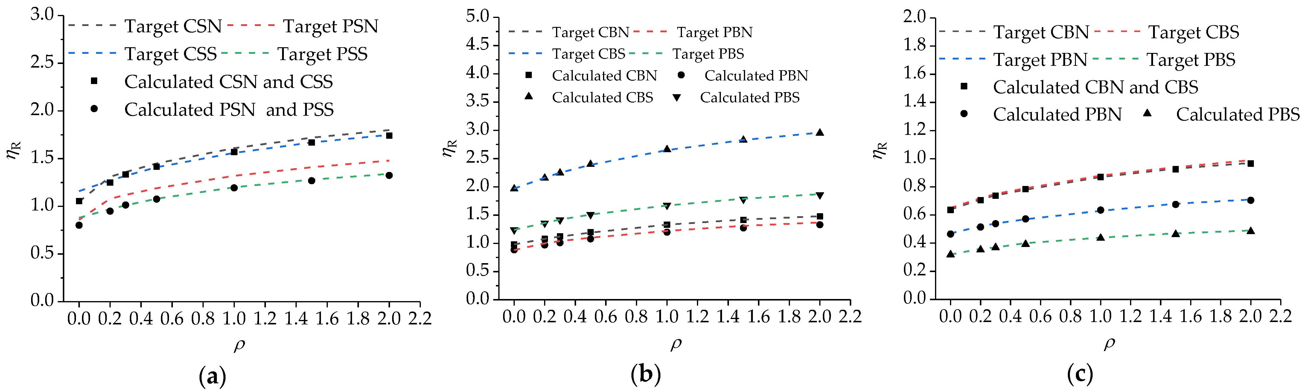 Forests 12 00995 g010