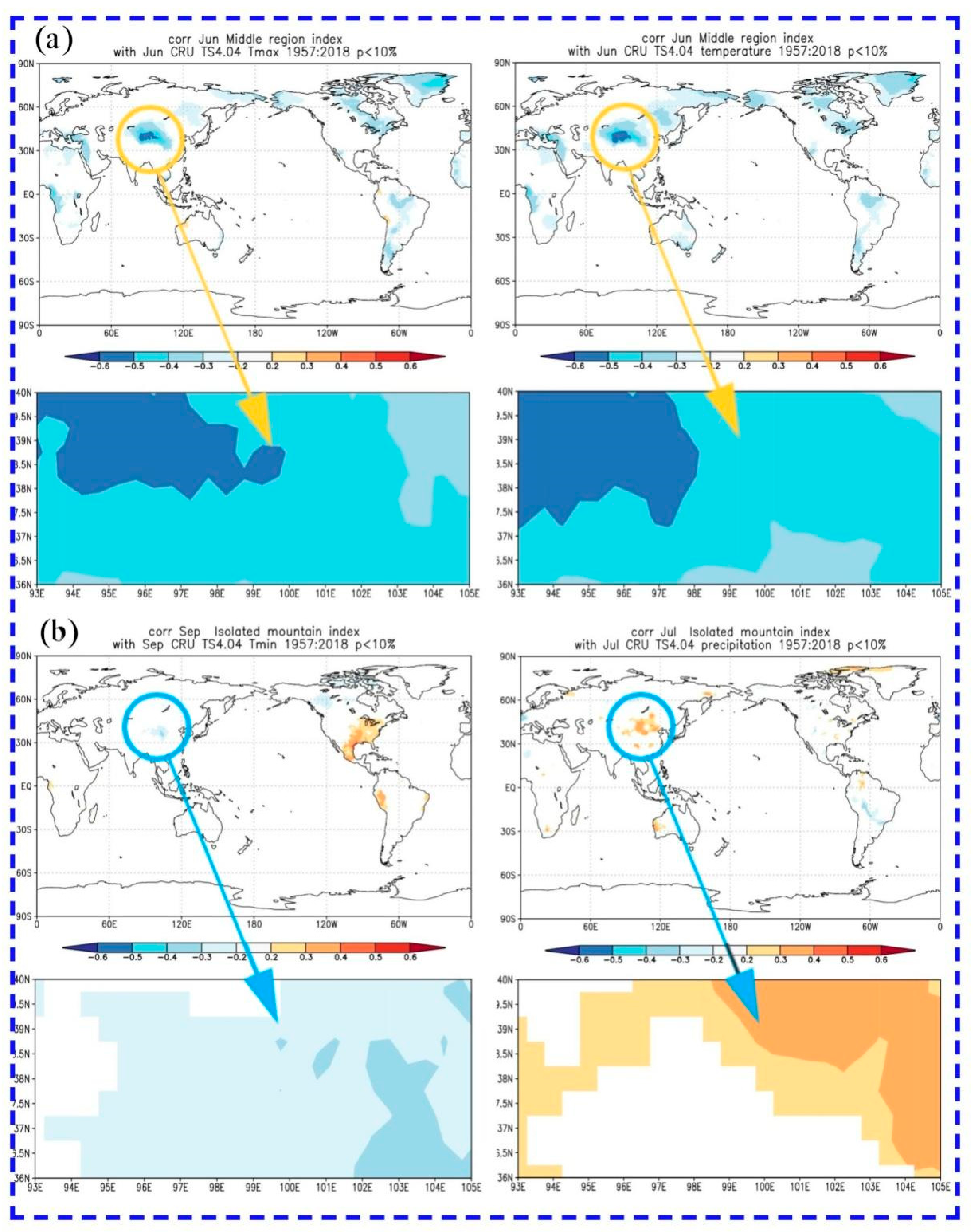Forests 12 01015 g007