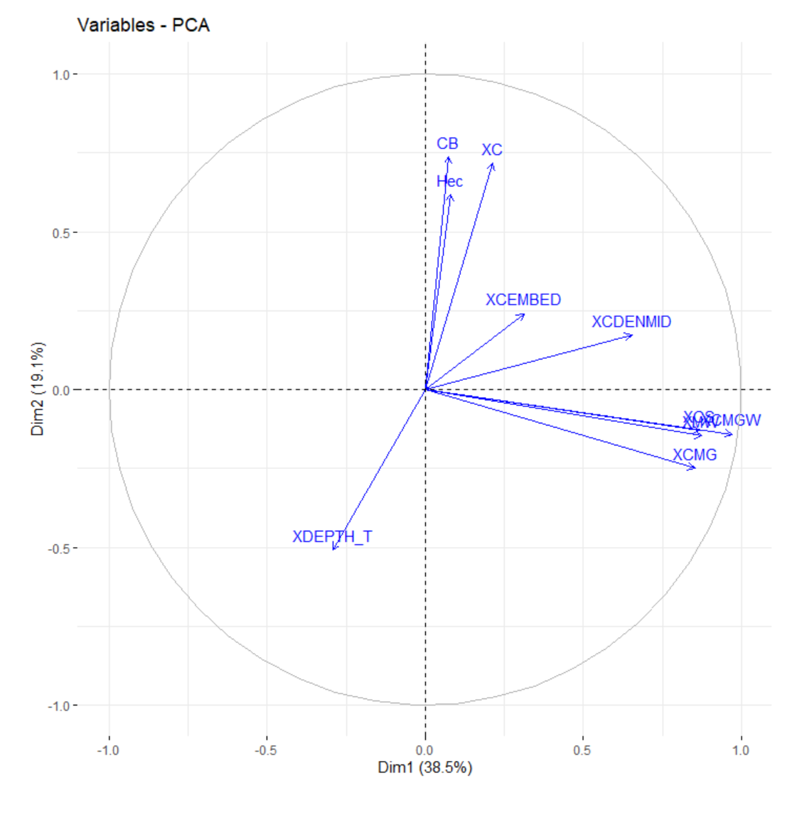 Forests 12 01061 g003 Forests 12 01061 g003