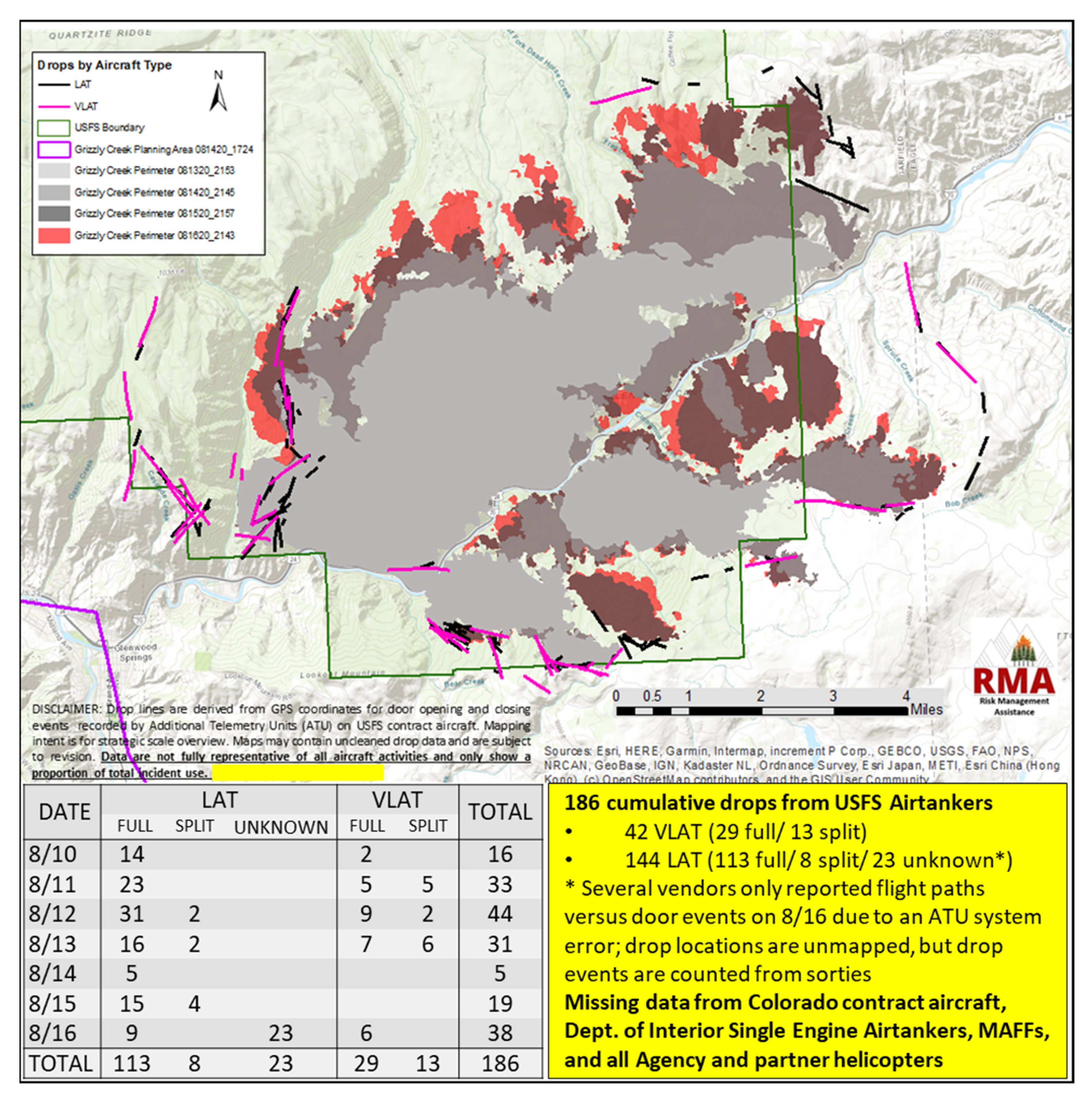Forests 12 01078 g005