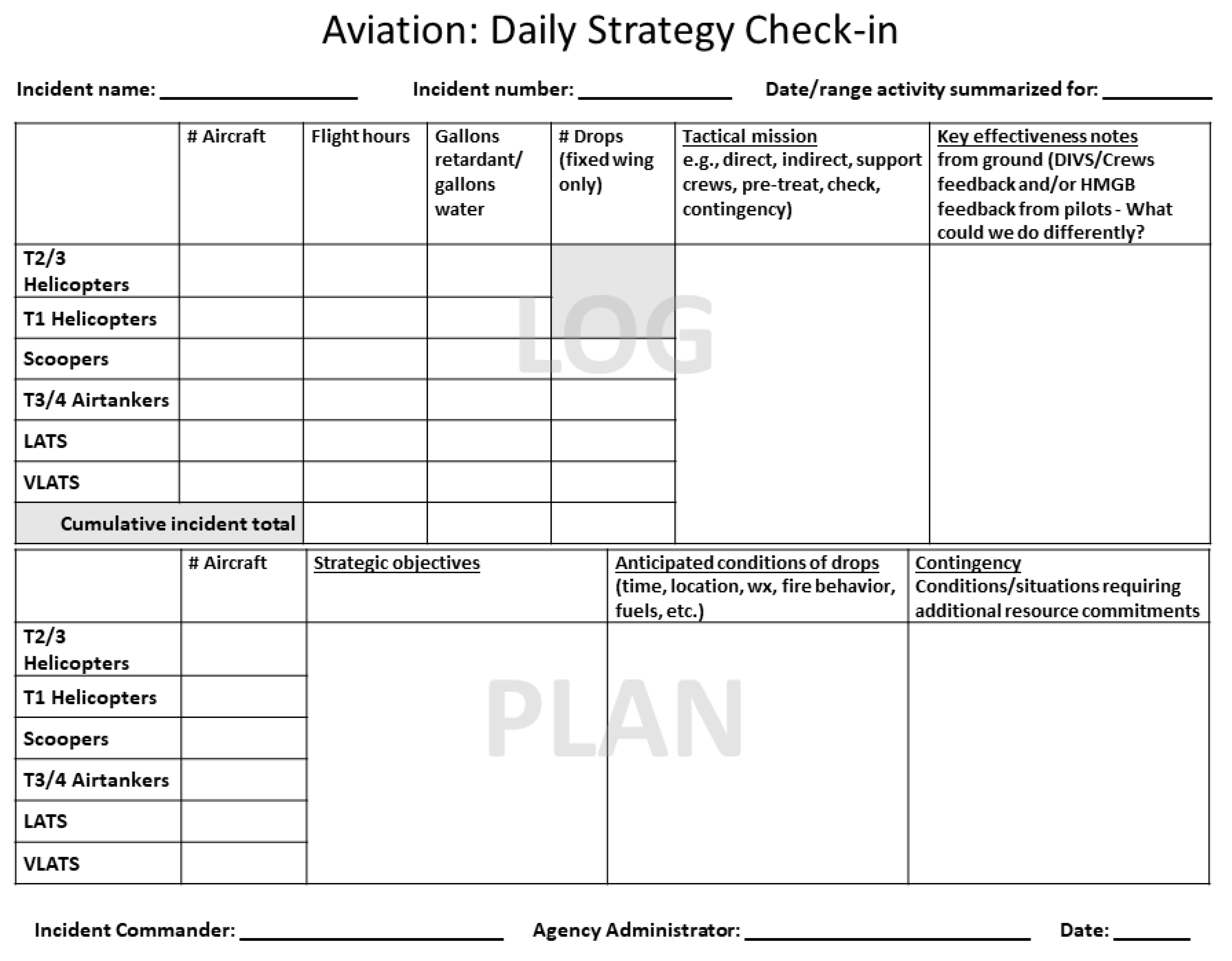 Forests 12 01078 g009