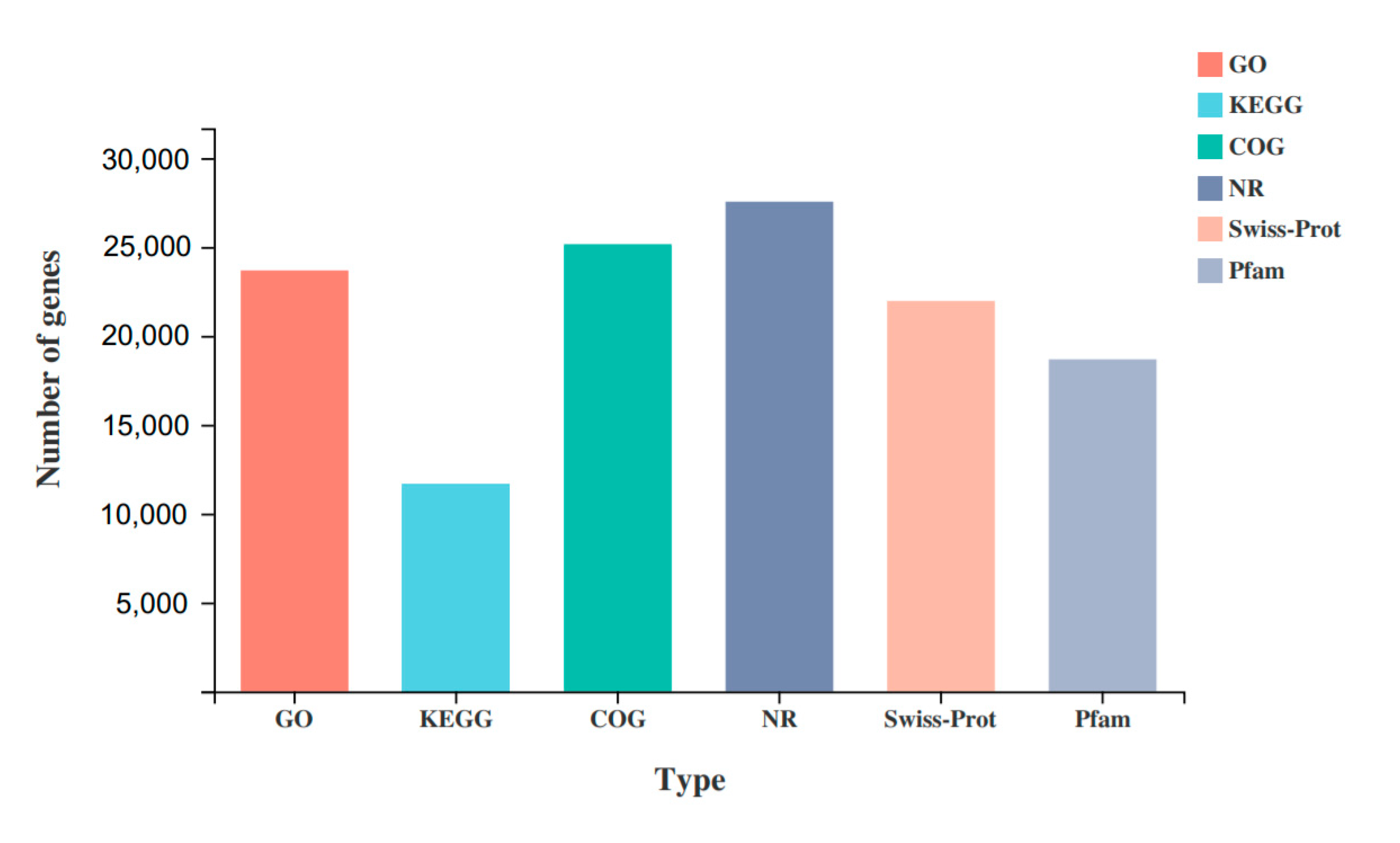 Forests 12 01079 g004