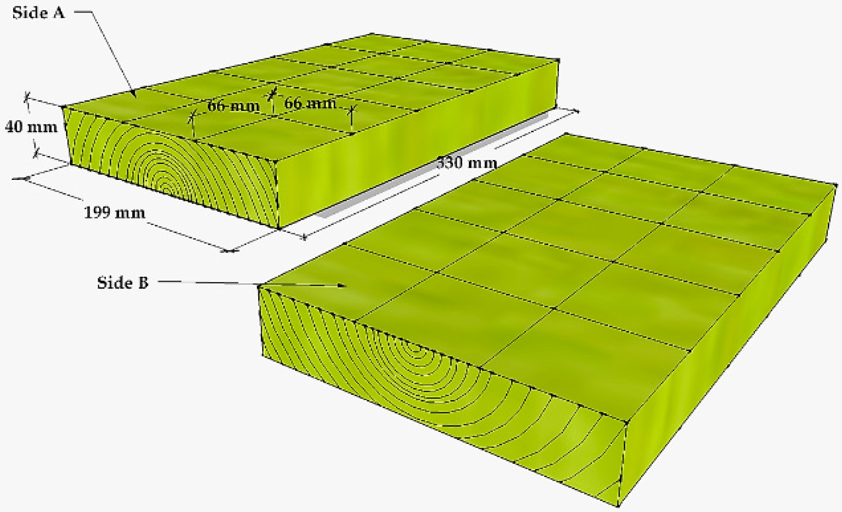 Forests 12 01081 g003