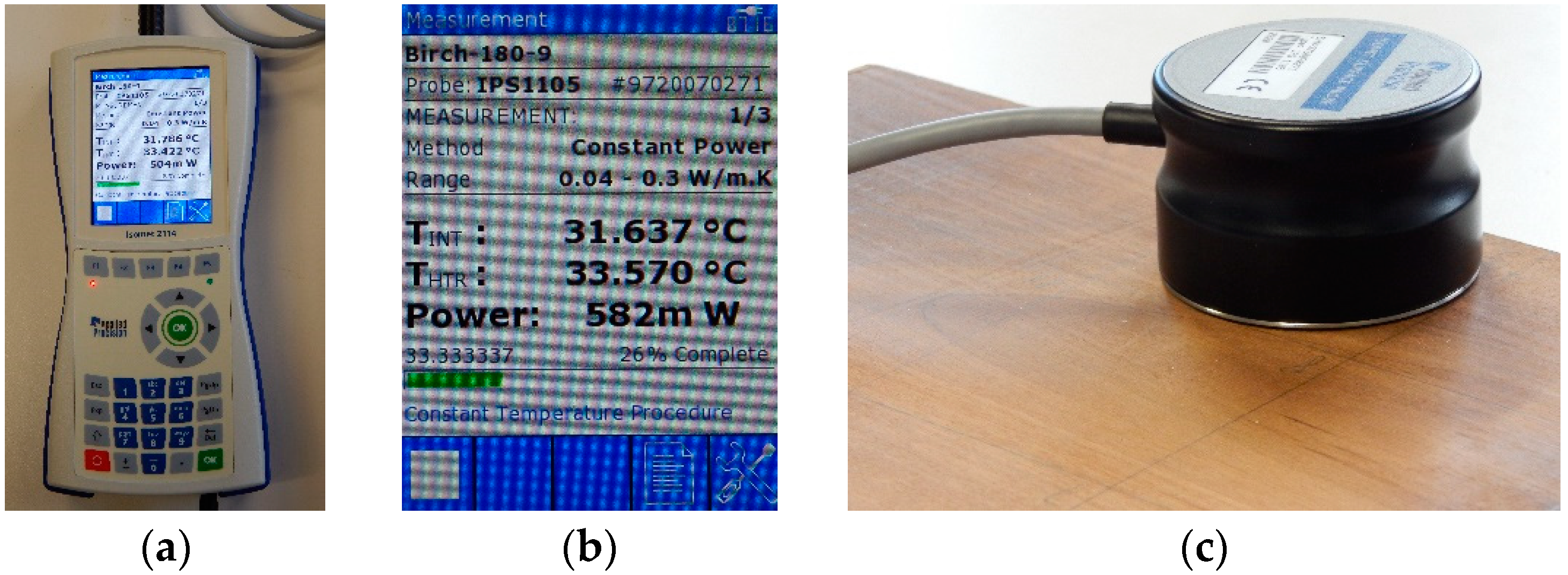 Forests 12 01081 g004