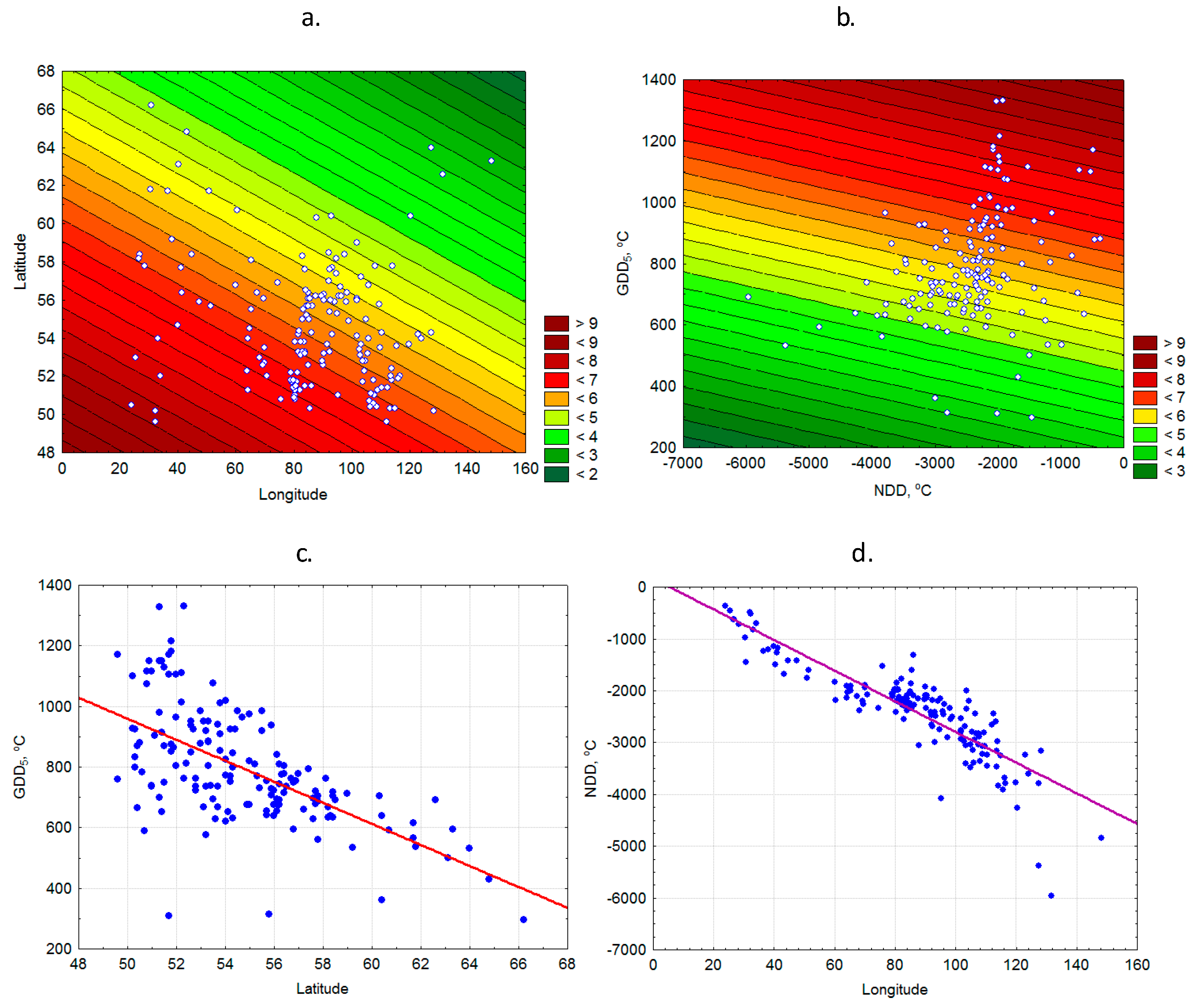 Forests 12 01097 g002