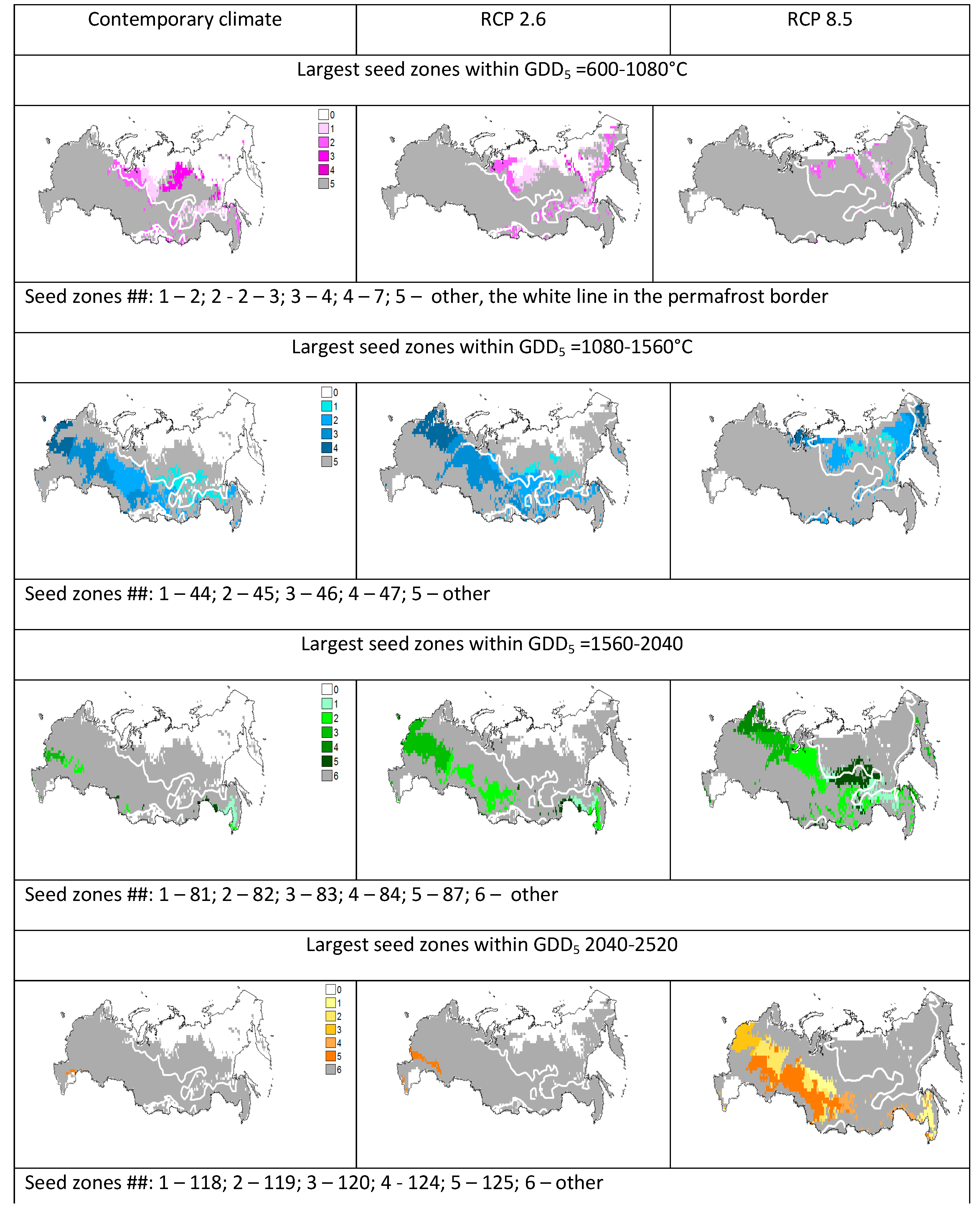 Forests 12 01097 g004