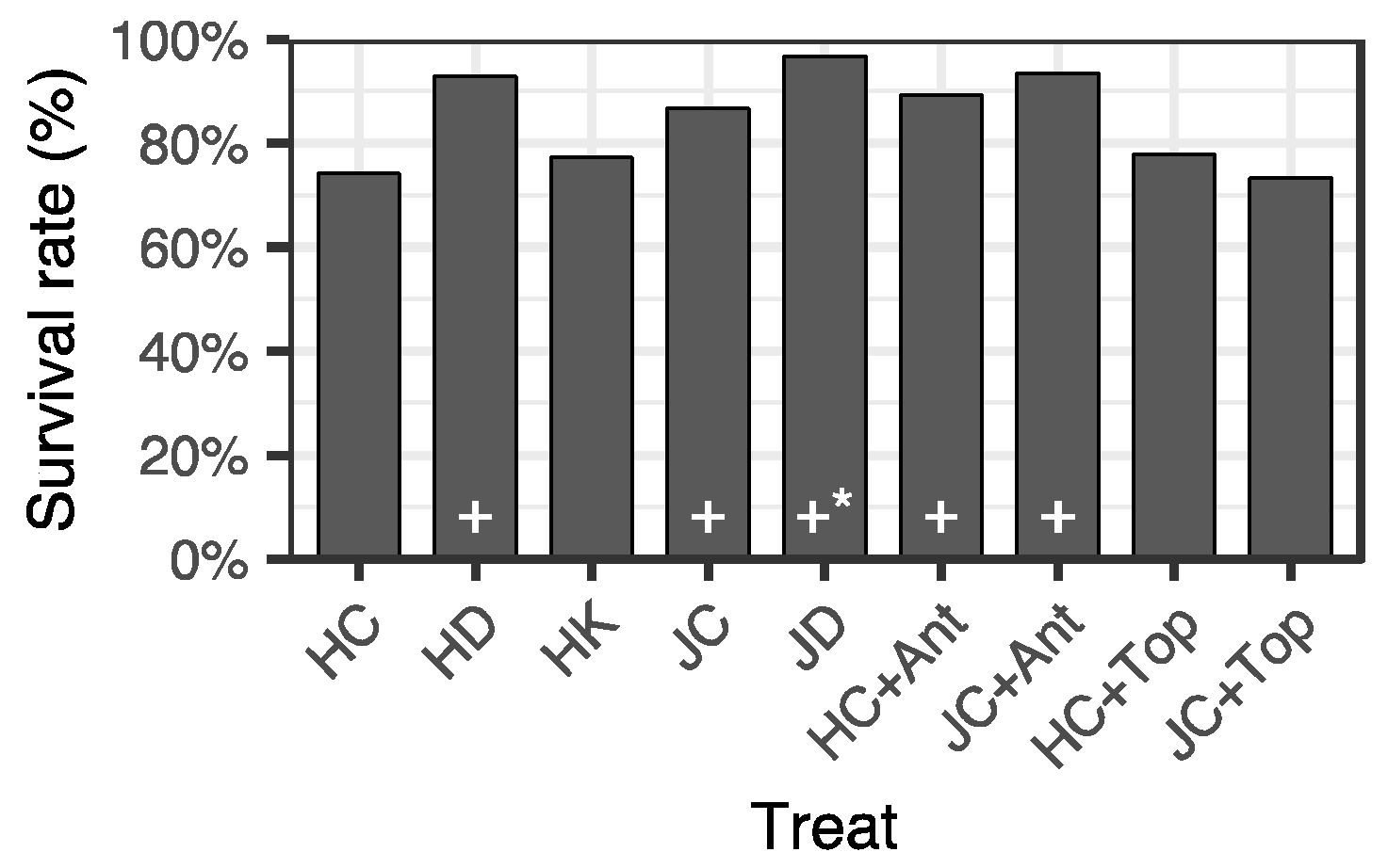 Forests 12 01115 g003 Forests 12 01115 g003