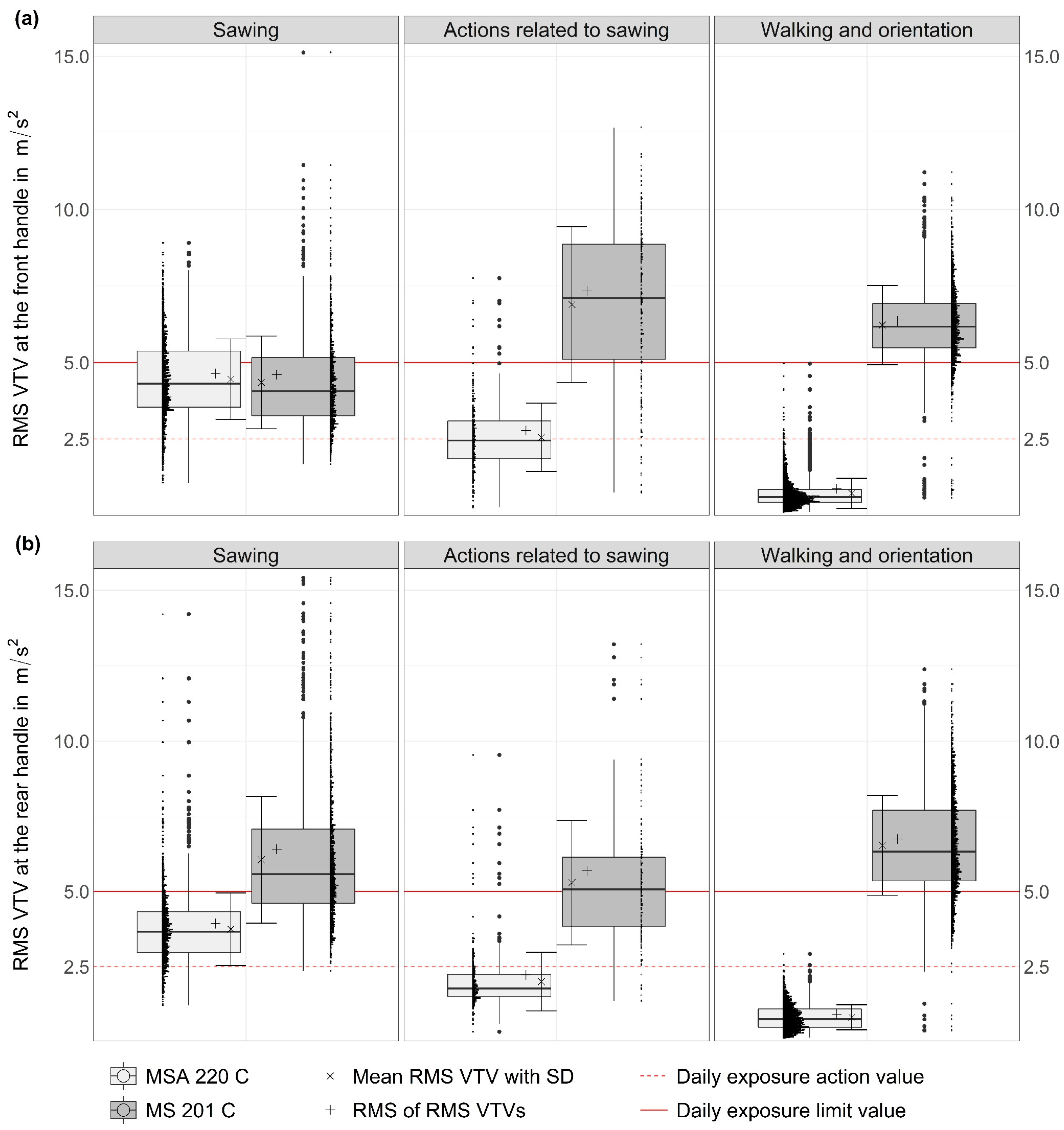 Forests 12 01120 g002