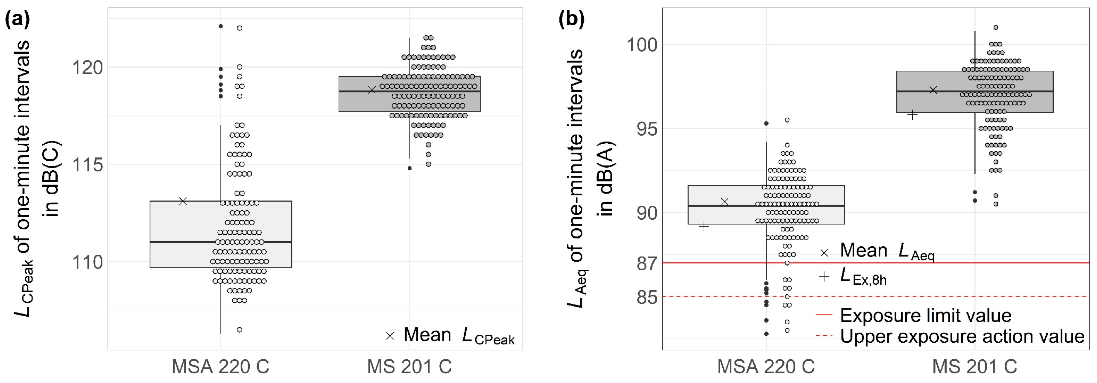 Forests 12 01120 g004