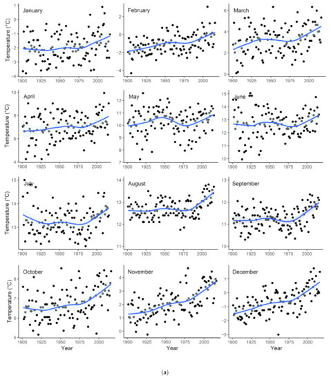 Forests 12 01137 g0a1a 550