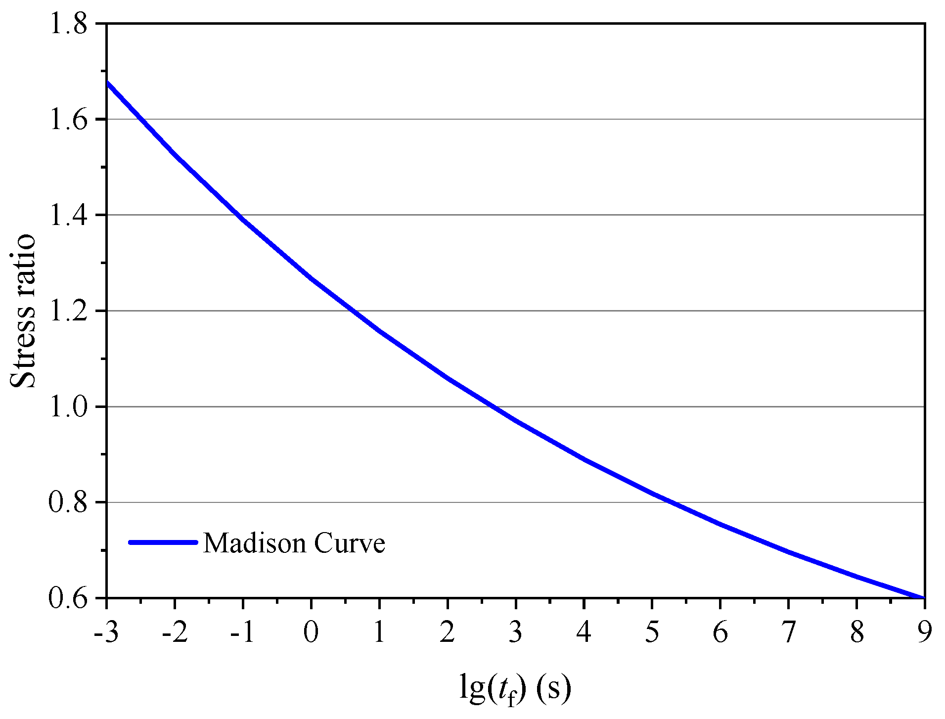 Forests 12 01148 g001