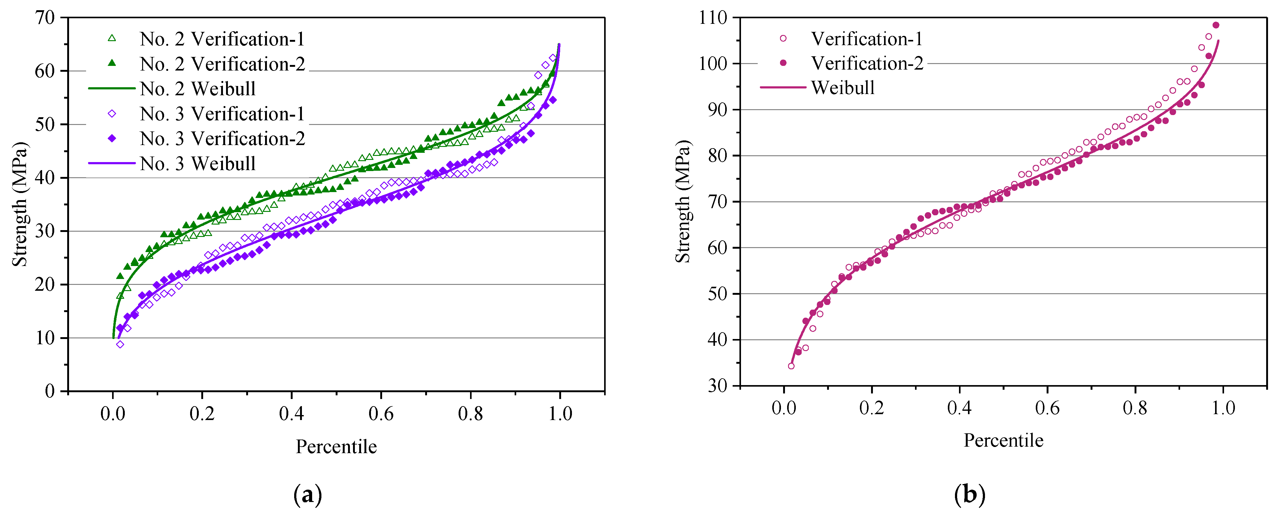 Forests 12 01148 g004