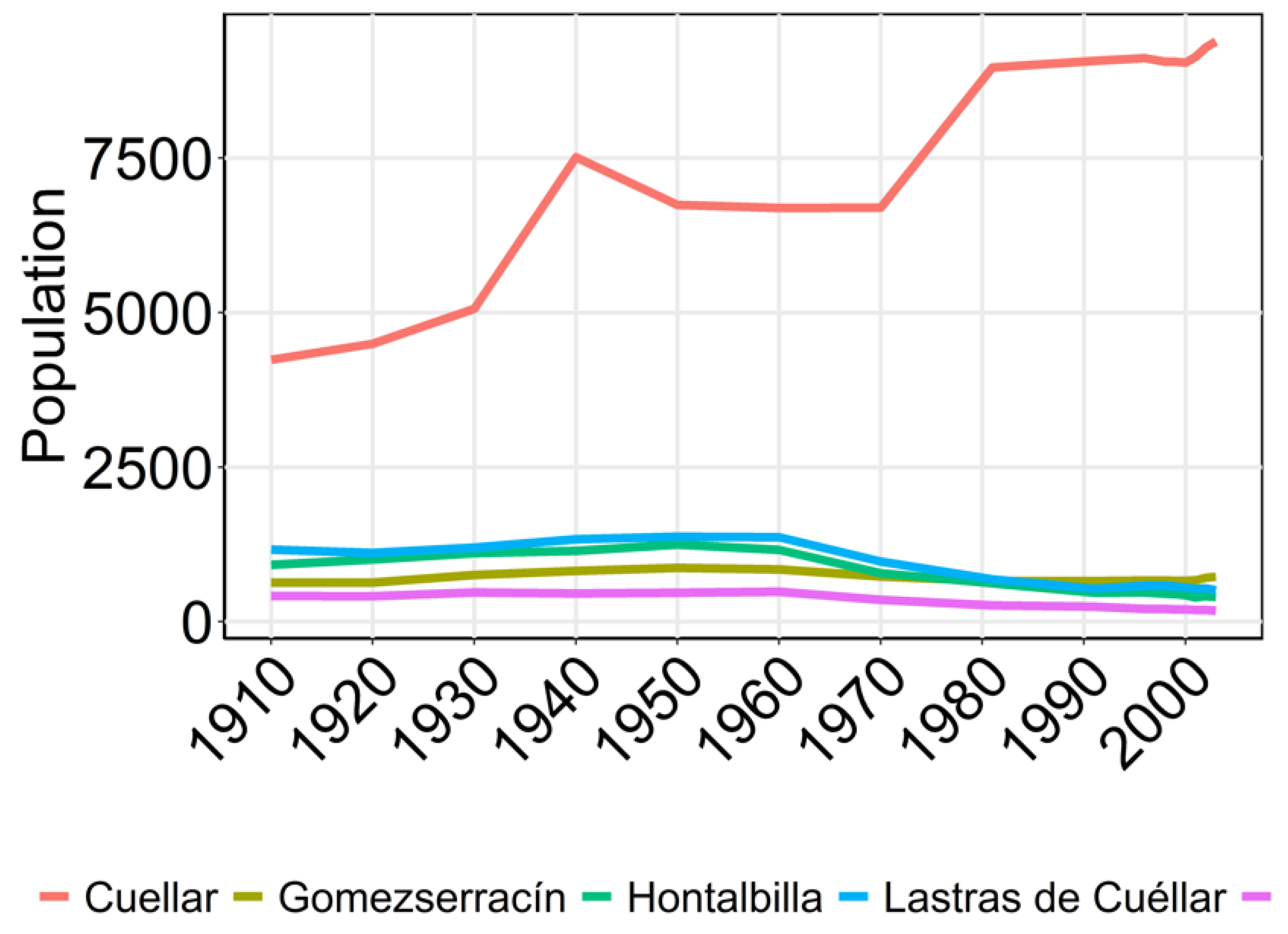 Forests 12 01151 g004