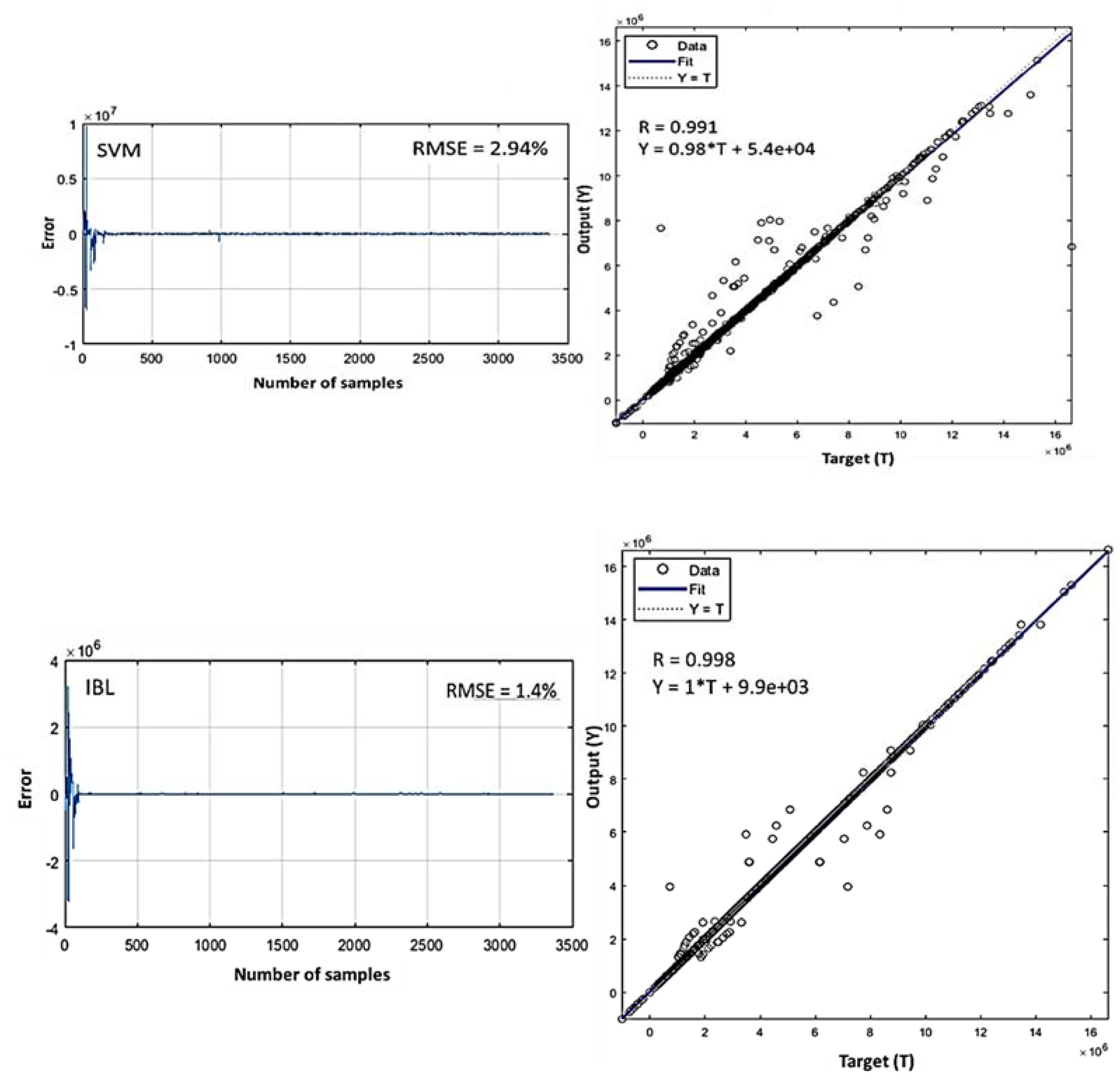 Forests 12 01169 g002b