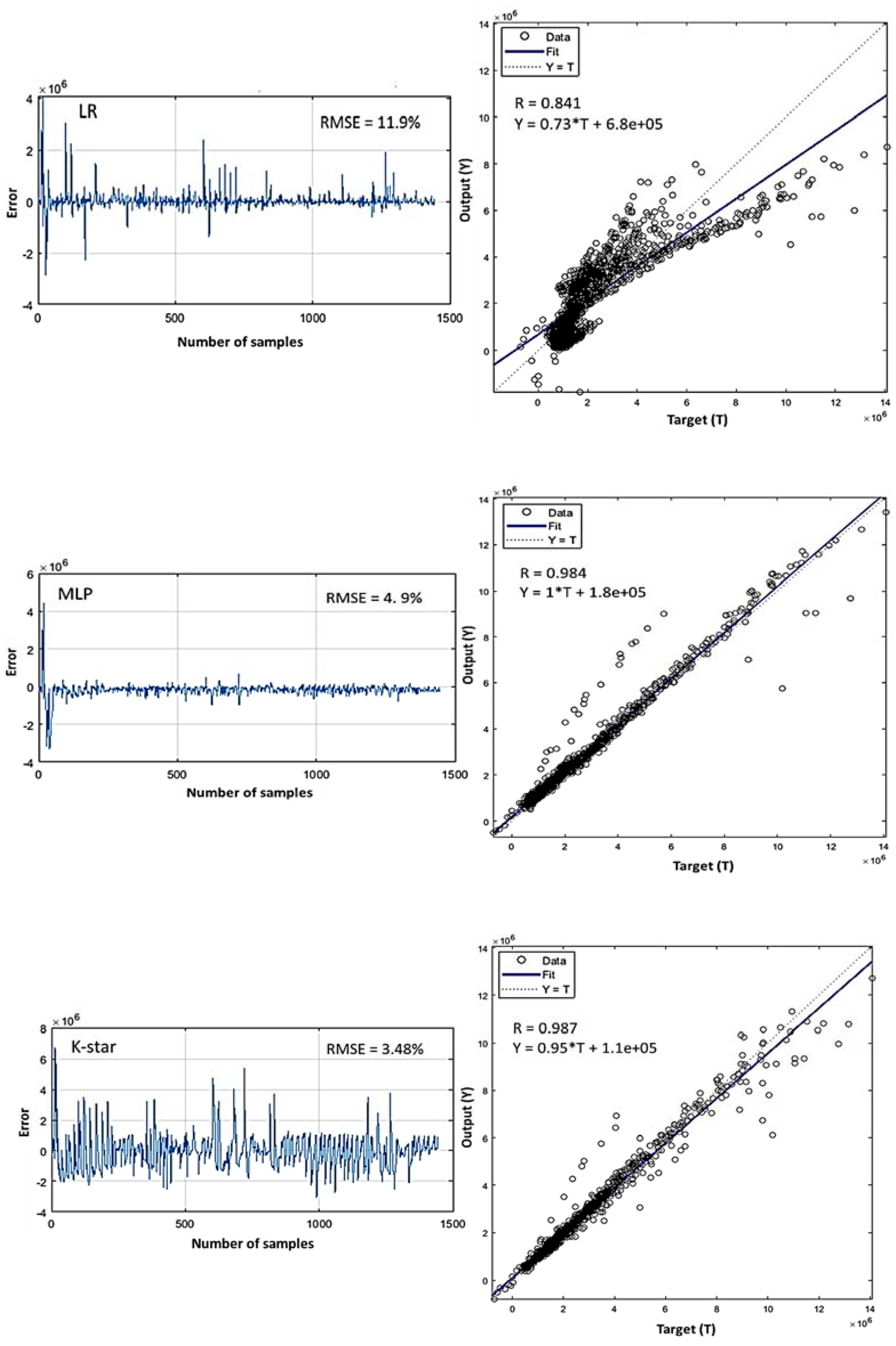 Forests 12 01169 g003a