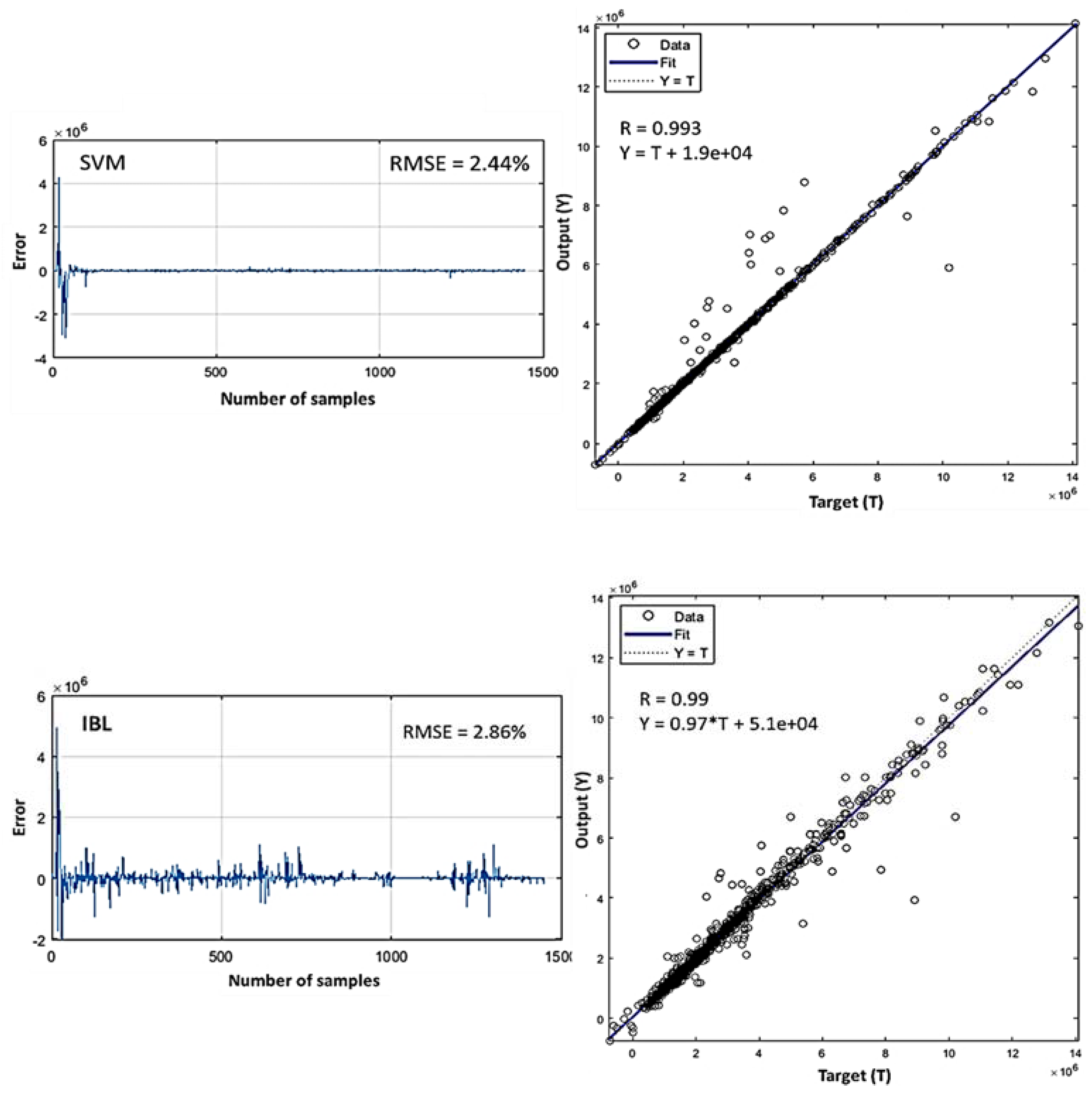 Forests 12 01169 g003b