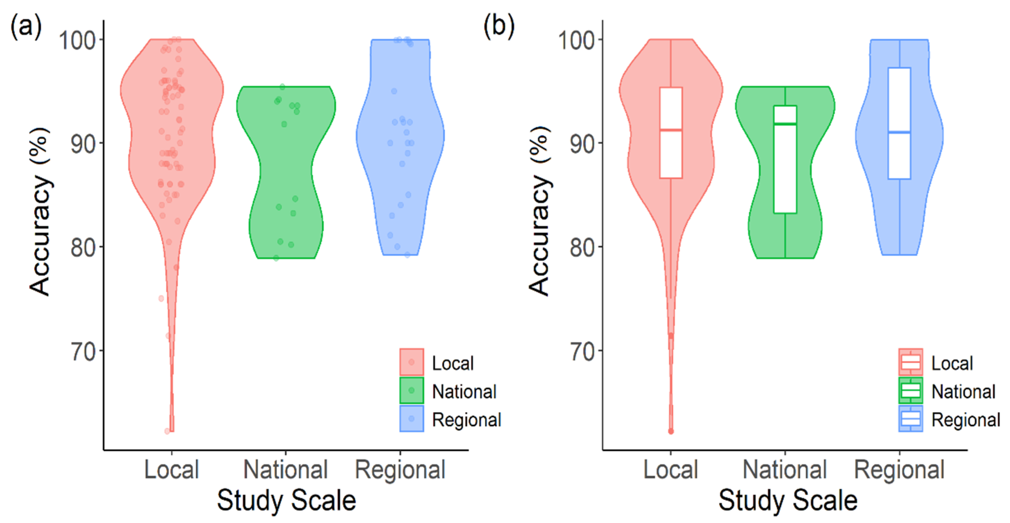 Forests 12 01211 g006 Forests 12 01211 g006