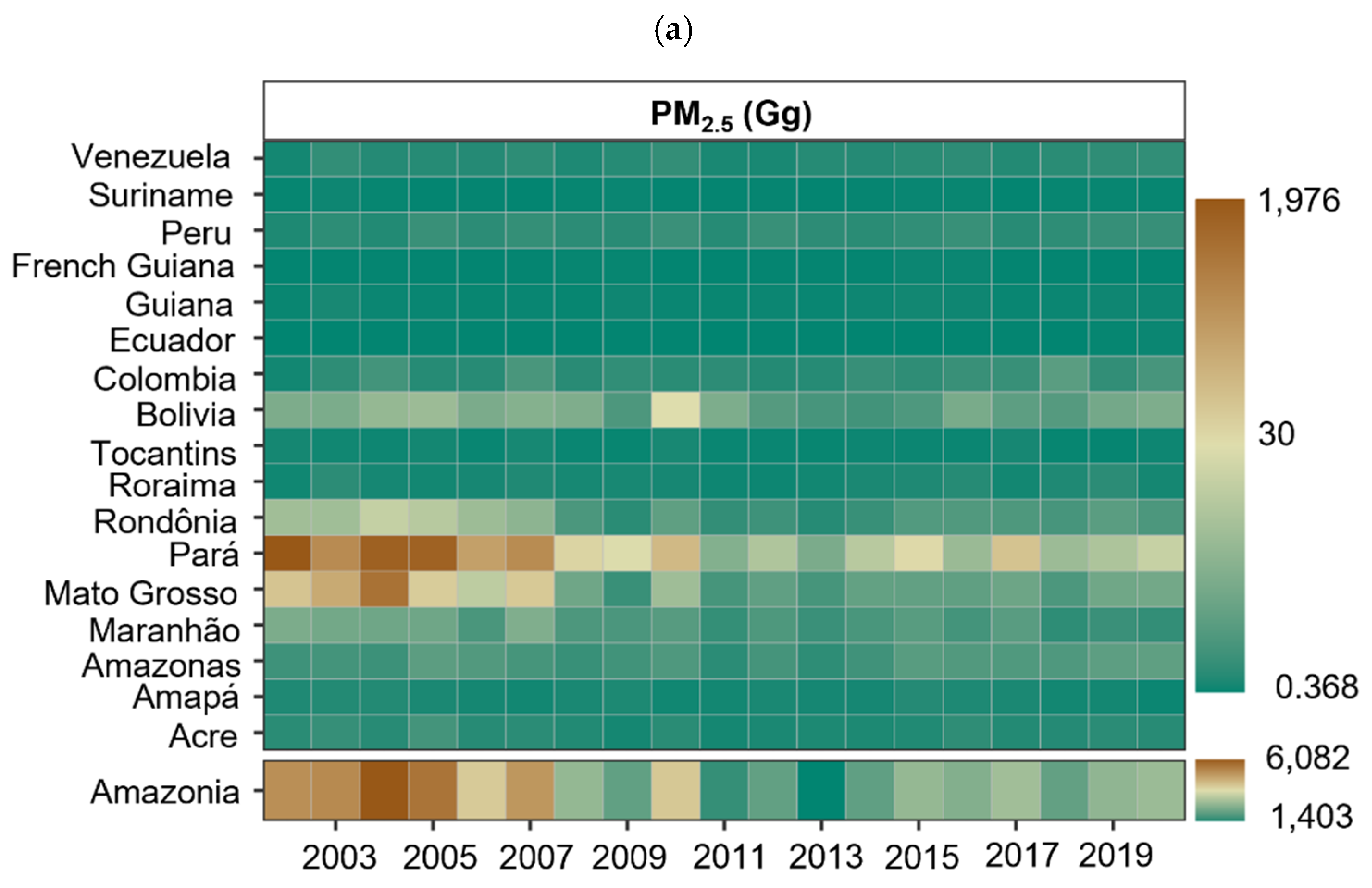 Forests 12 01217 g003a