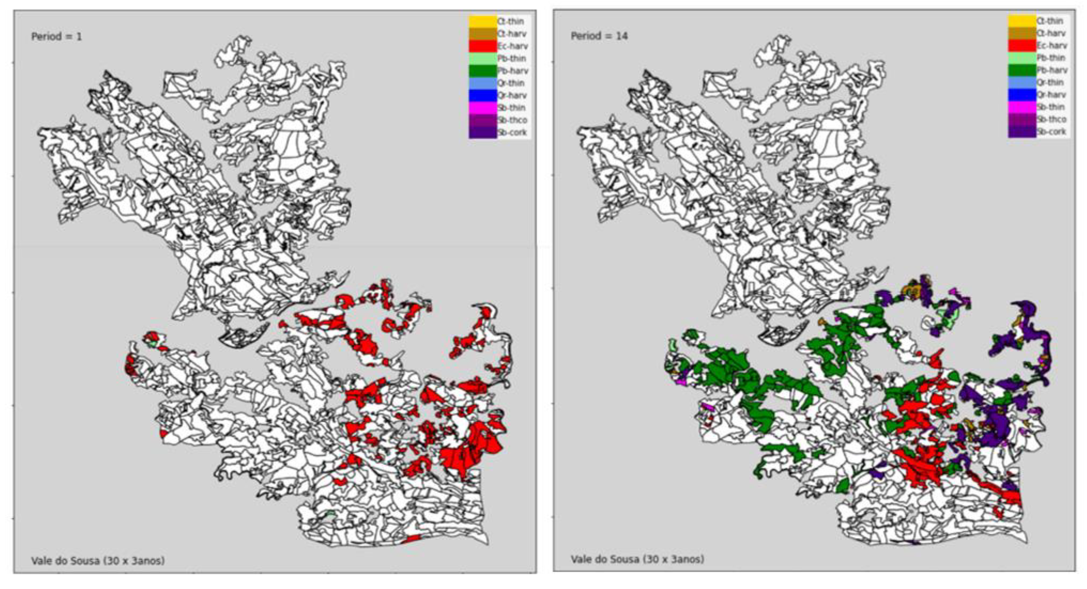 Forests 12 01244 g008