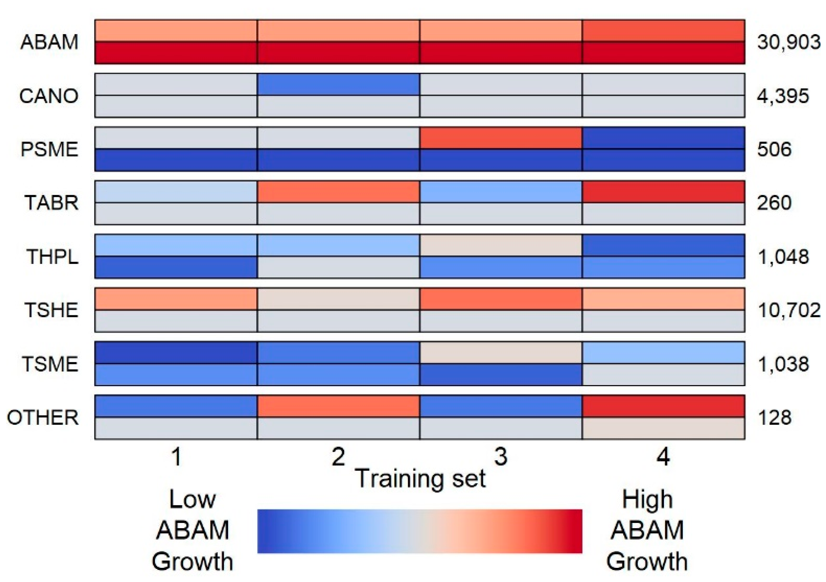 Forests 12 01283 g001