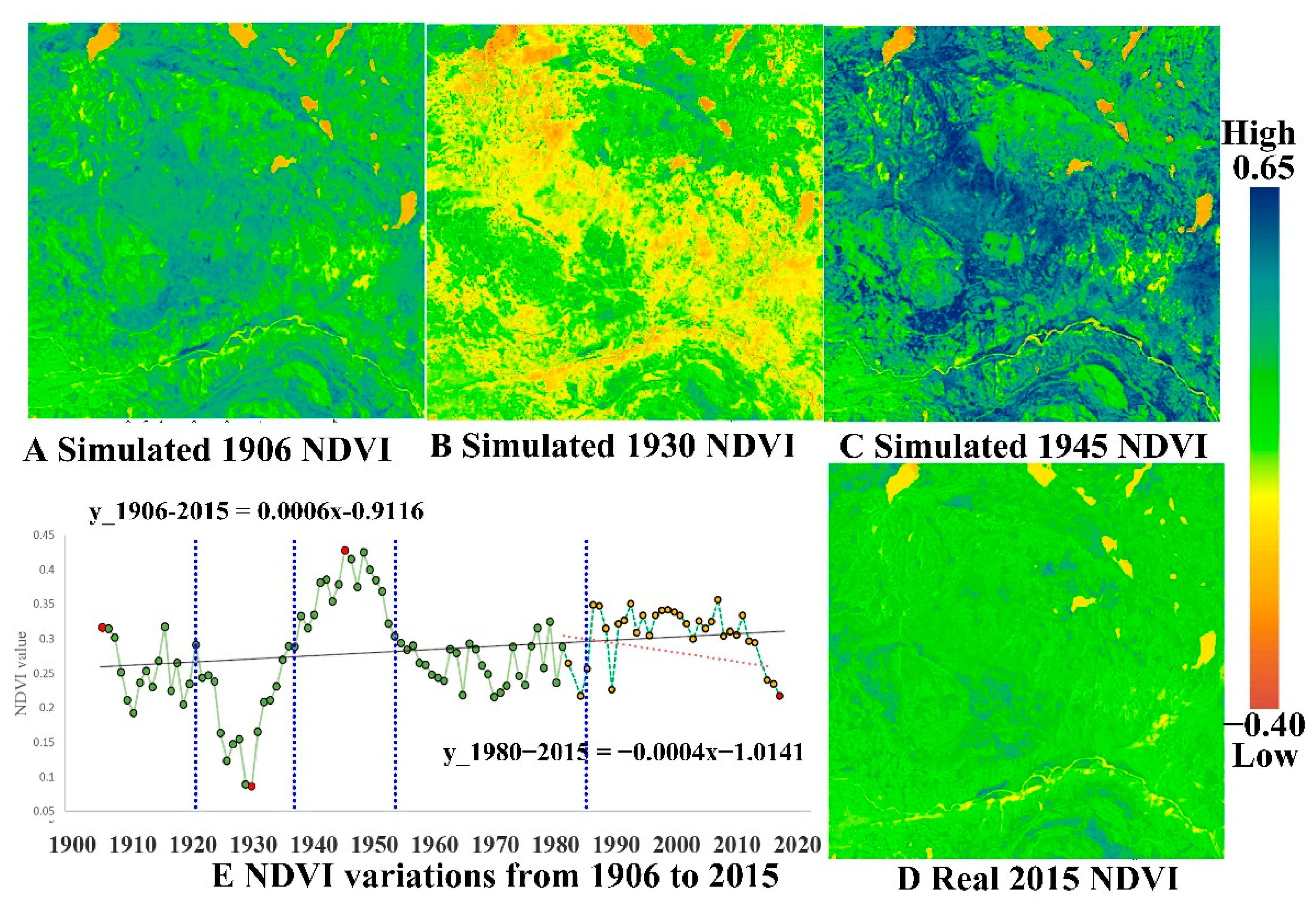 Forests 12 01324 g002