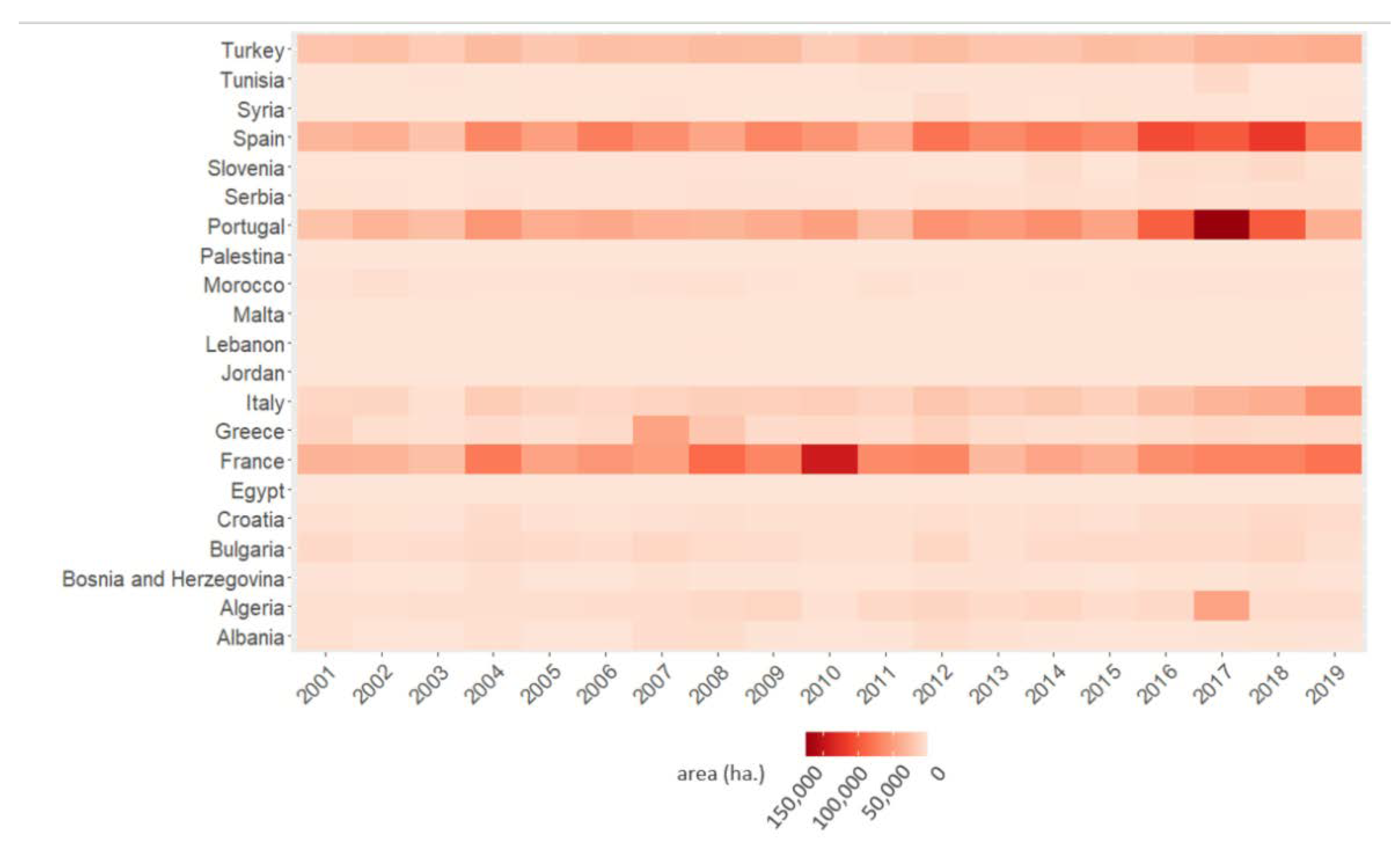 Forests 12 01341 g003