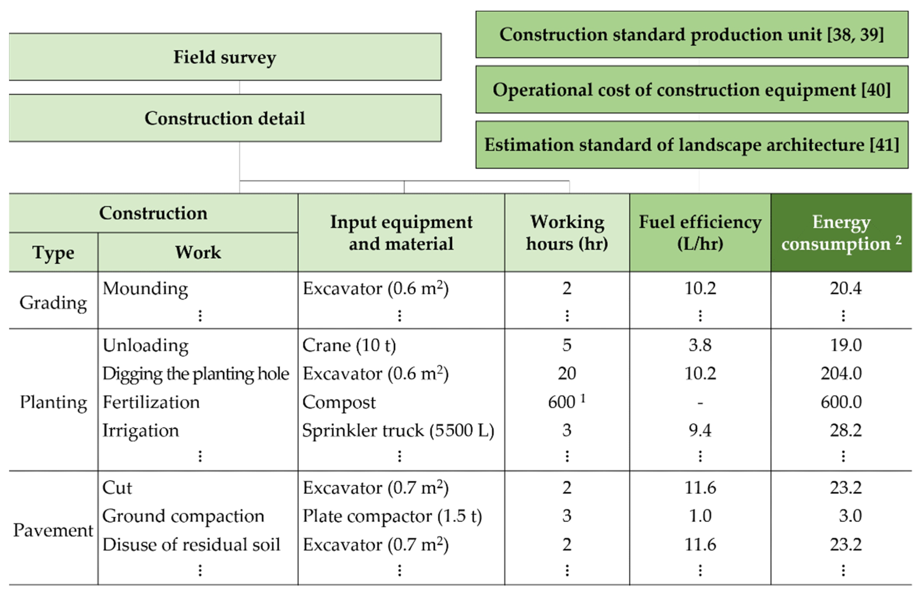 Forests 12 01399 g005 Forests 12 01399 g005