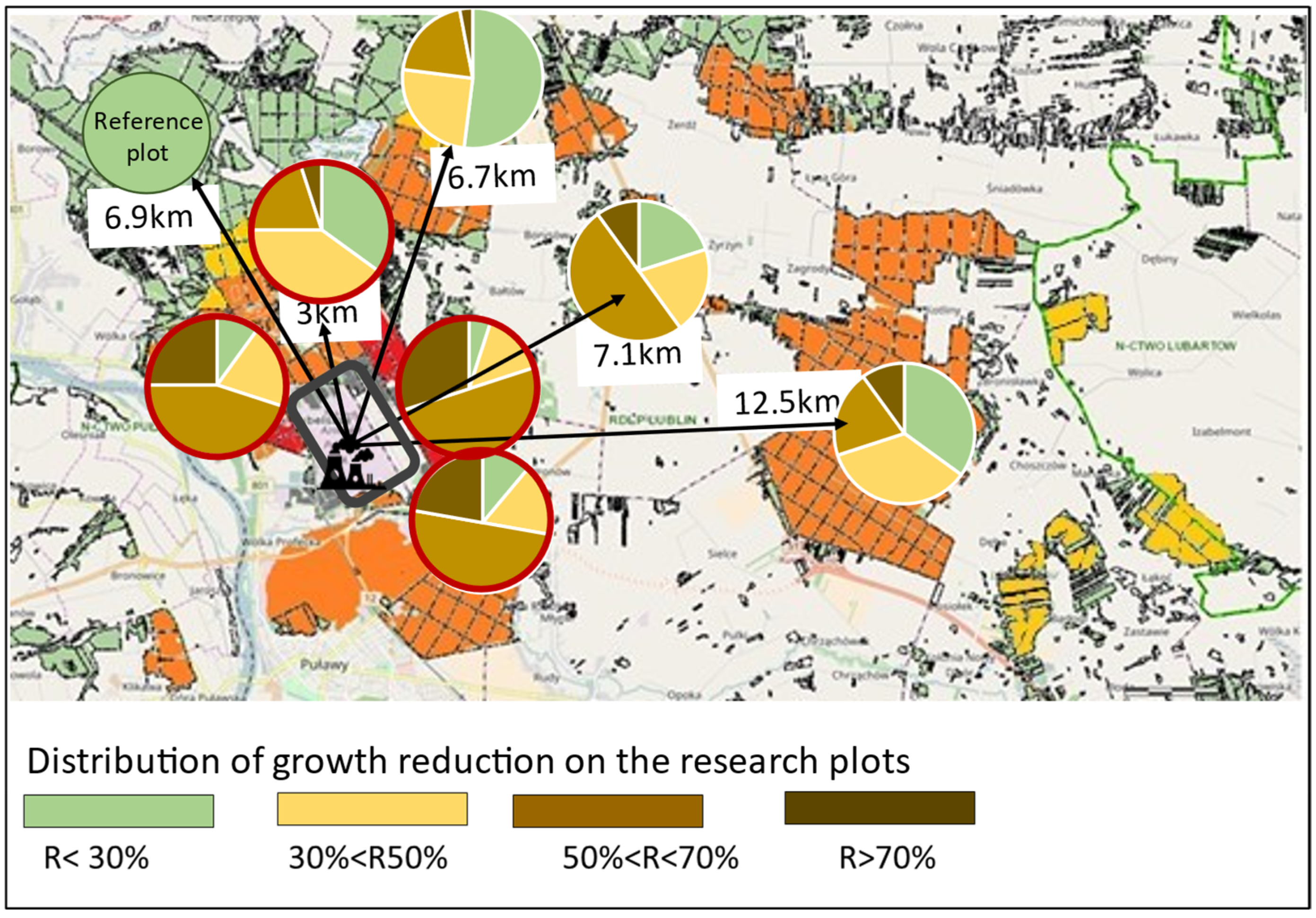 Forests 12 01421 g008