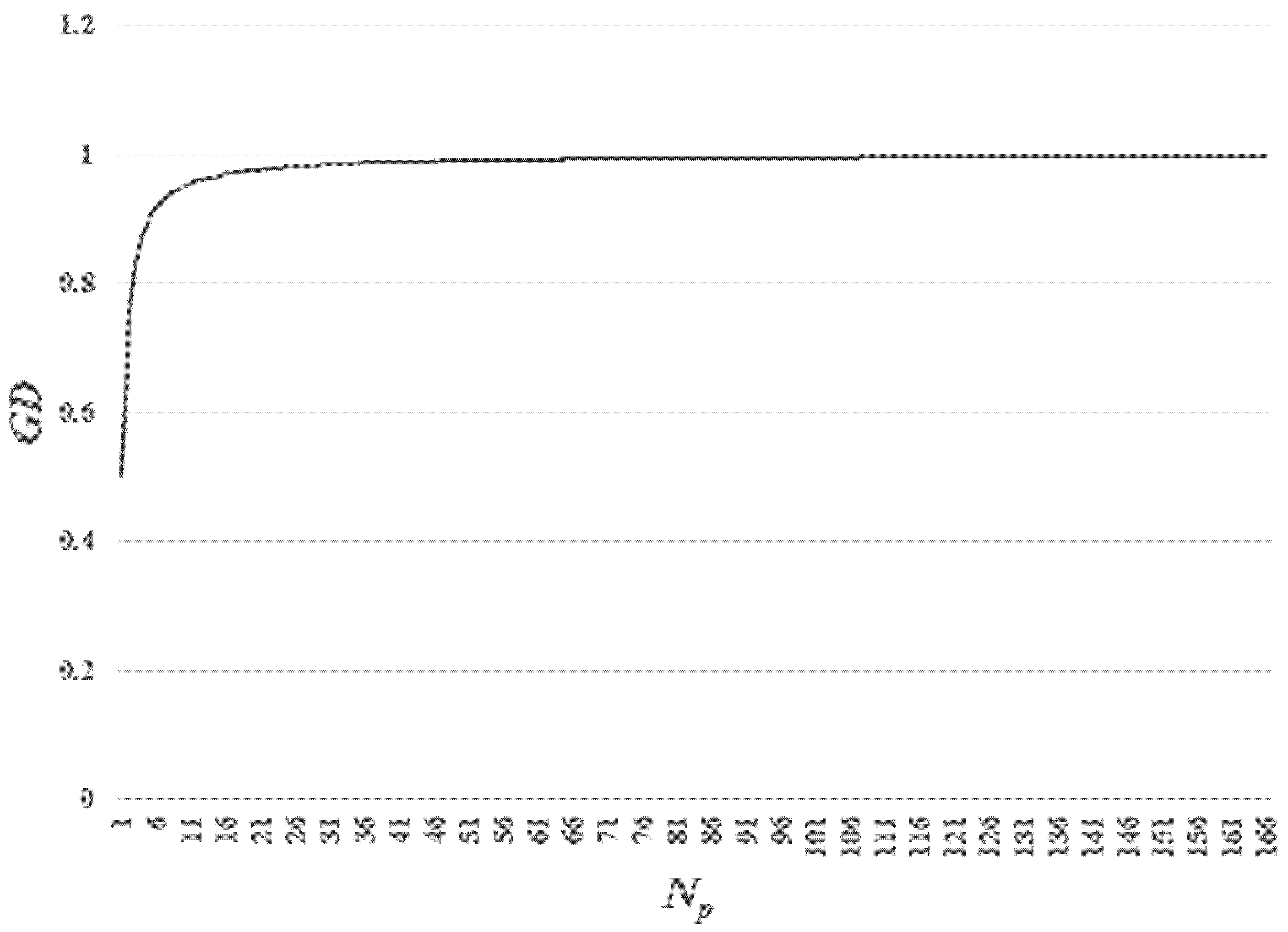 Forests 12 01429 g003