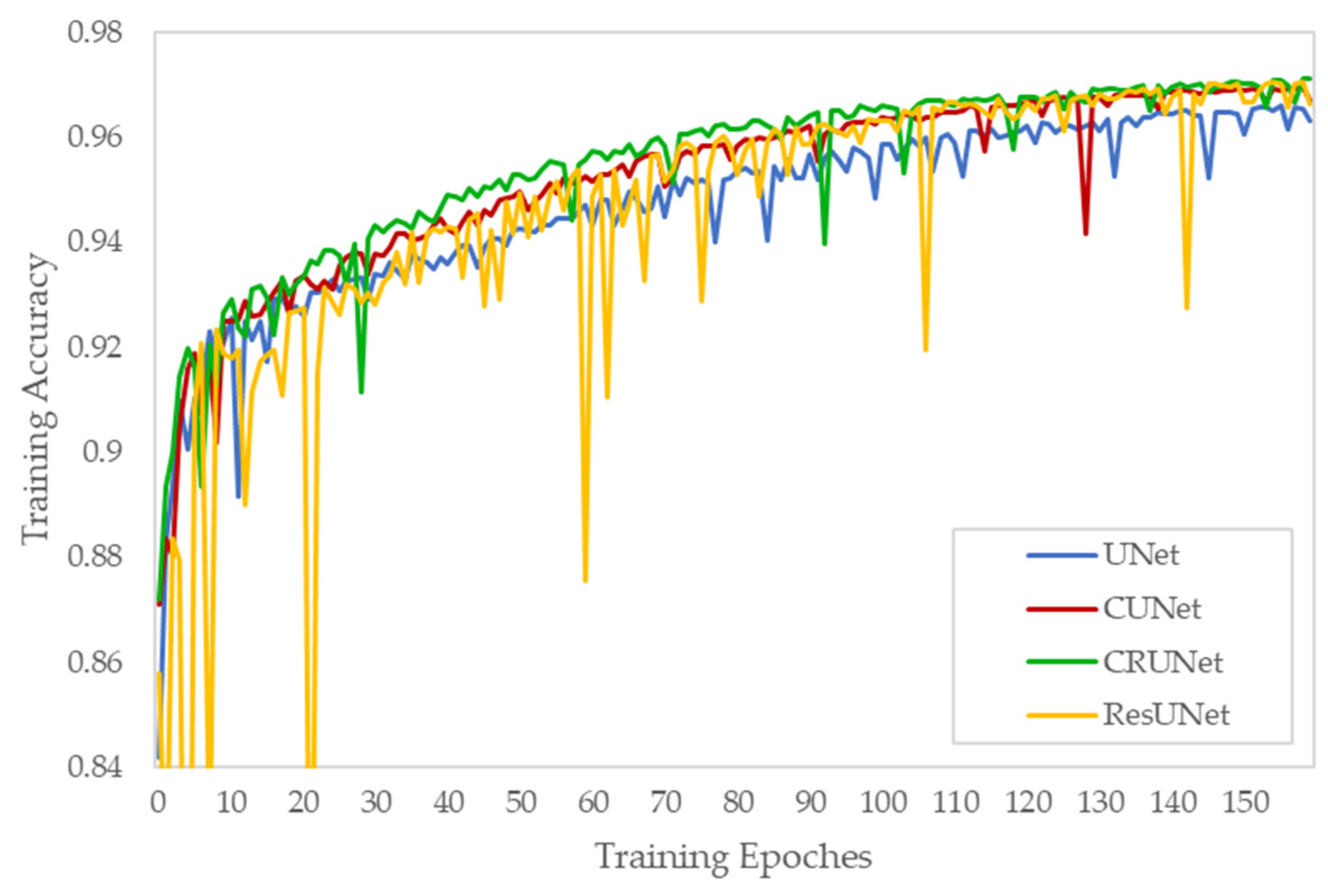 Forests 12 01441 g007