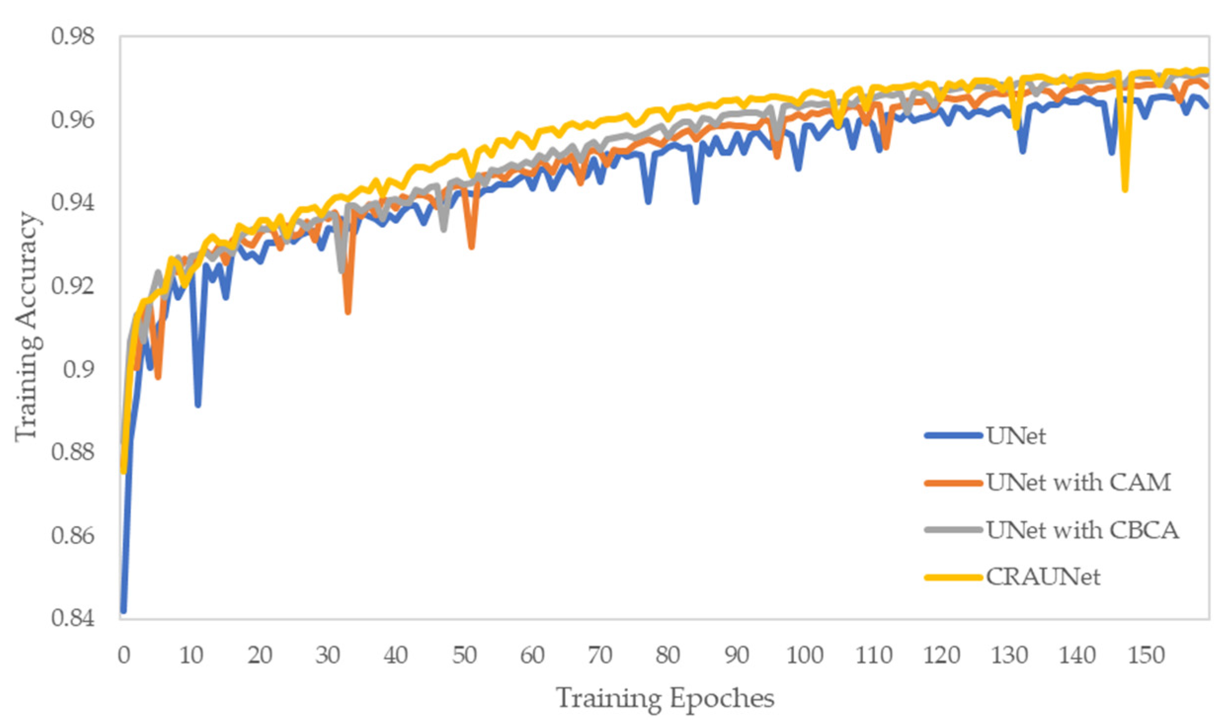 Forests 12 01441 g008