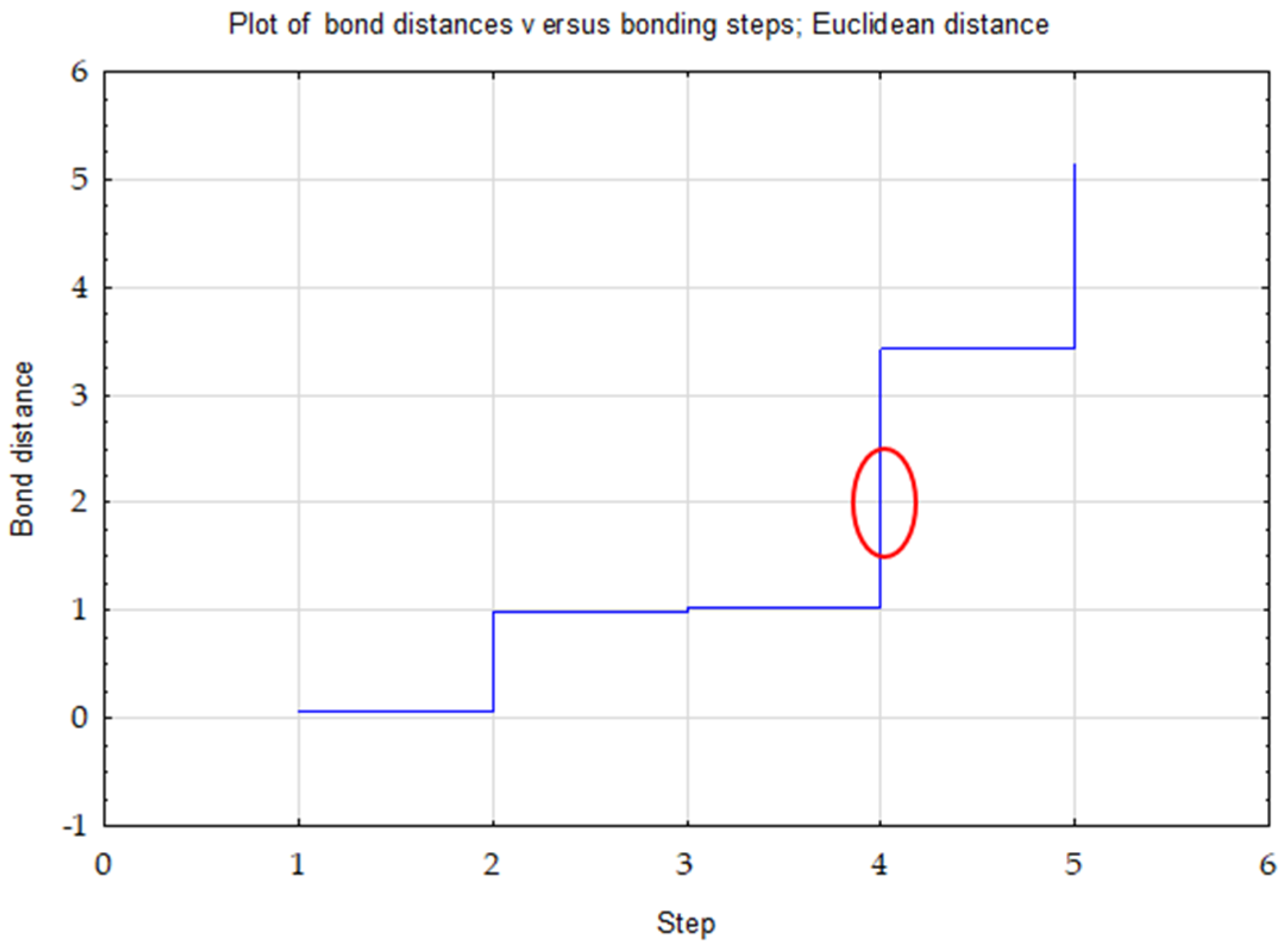 Forests 12 01469 g001