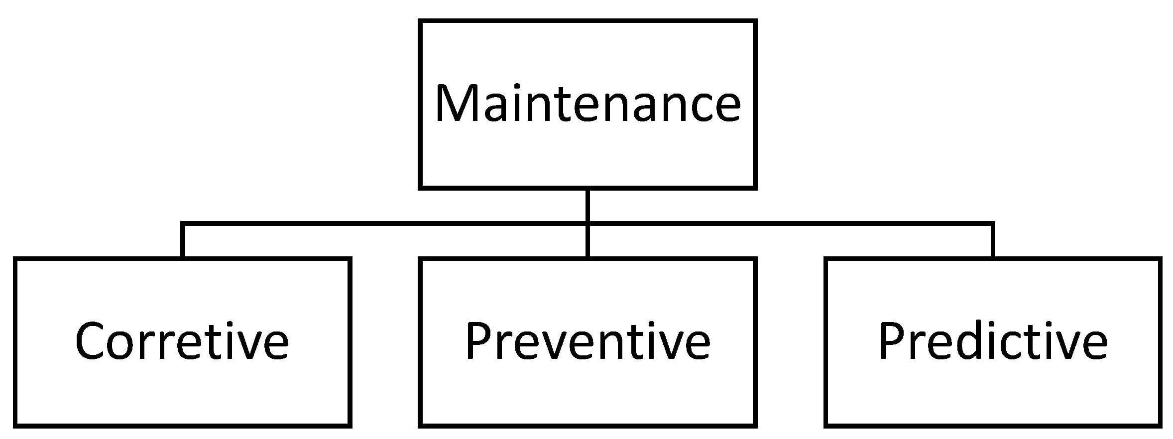 Forests 12 01495 g001