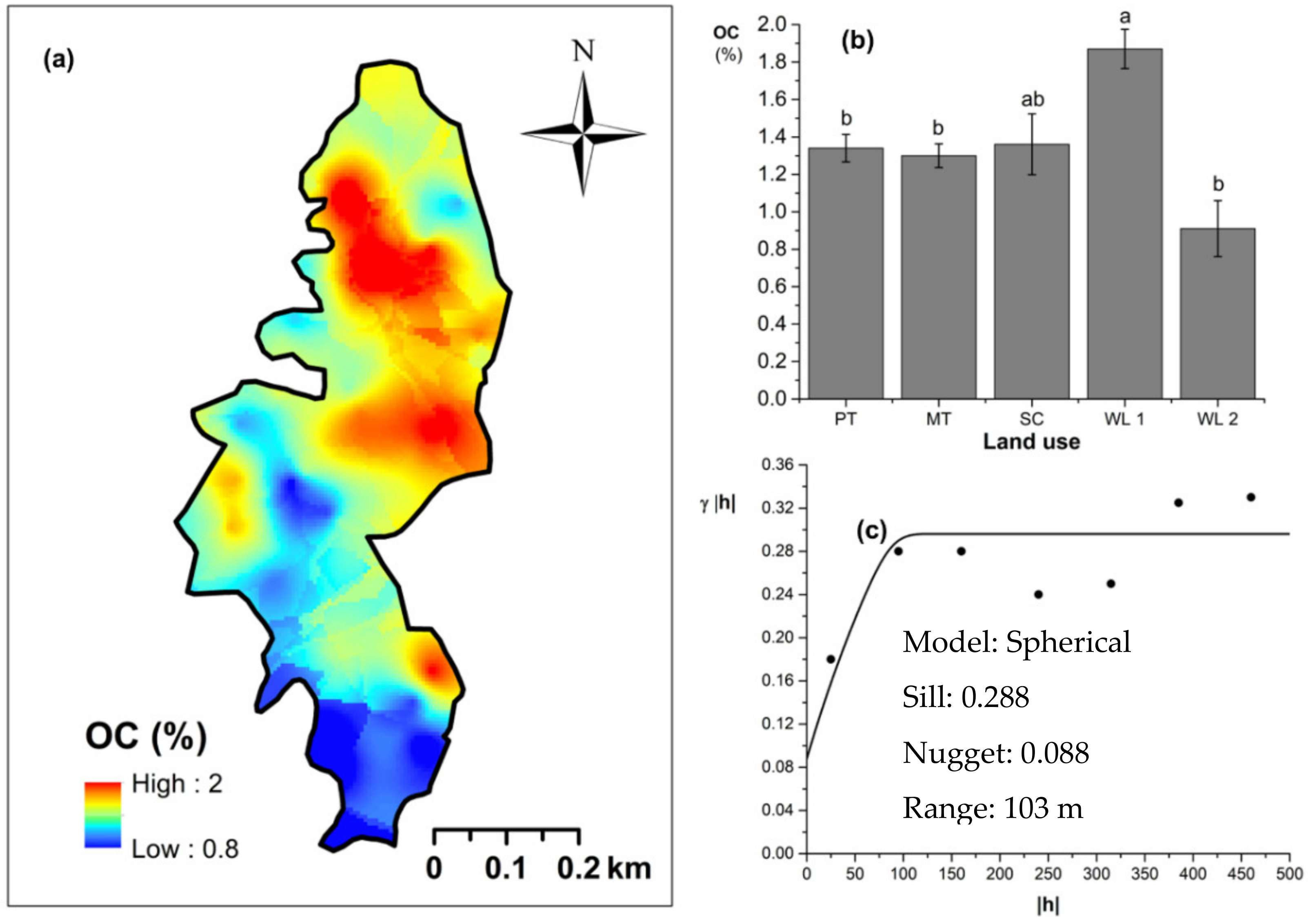 Forests 12 01506 g007